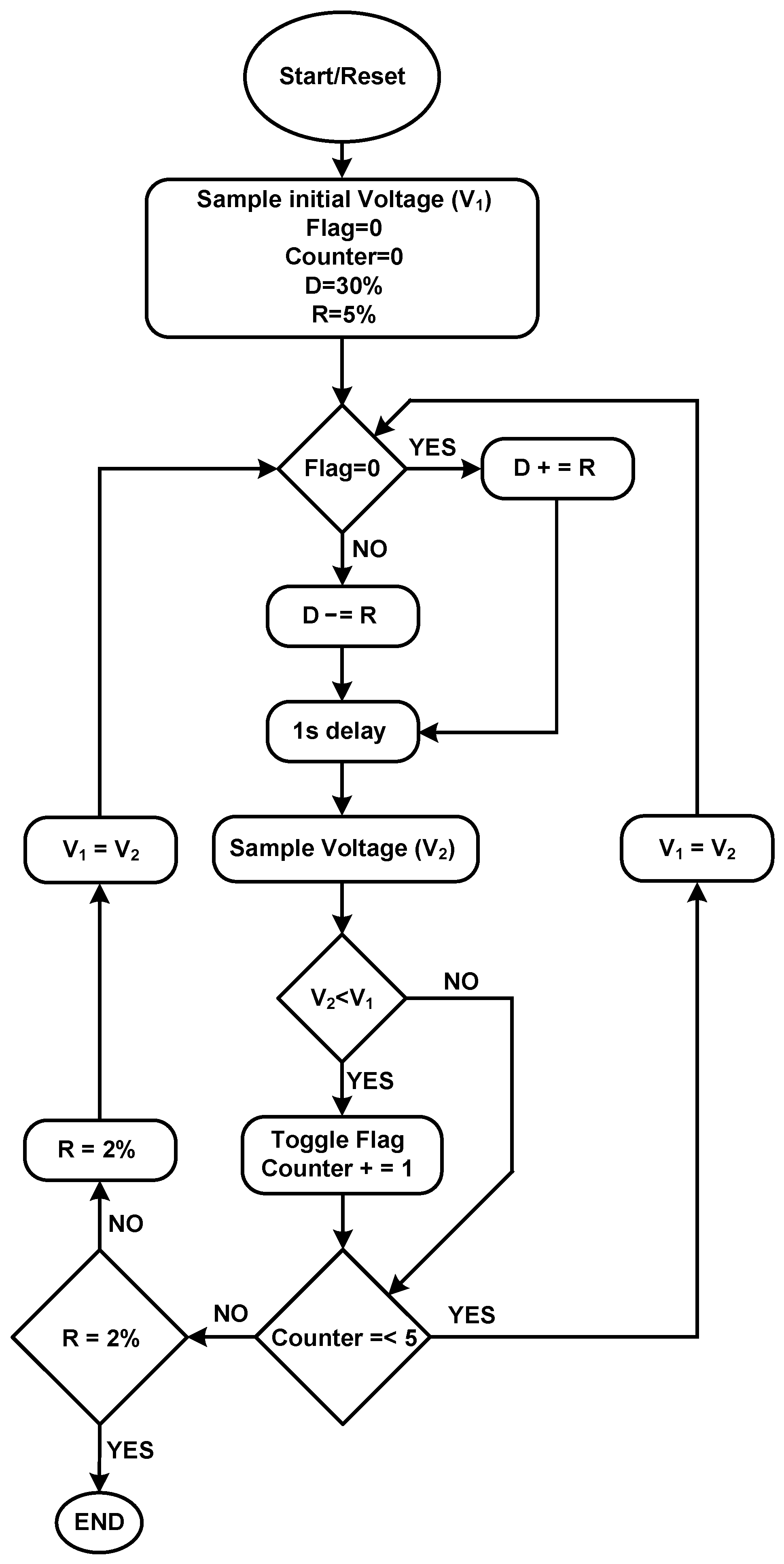 Applsci 15 11954 g006