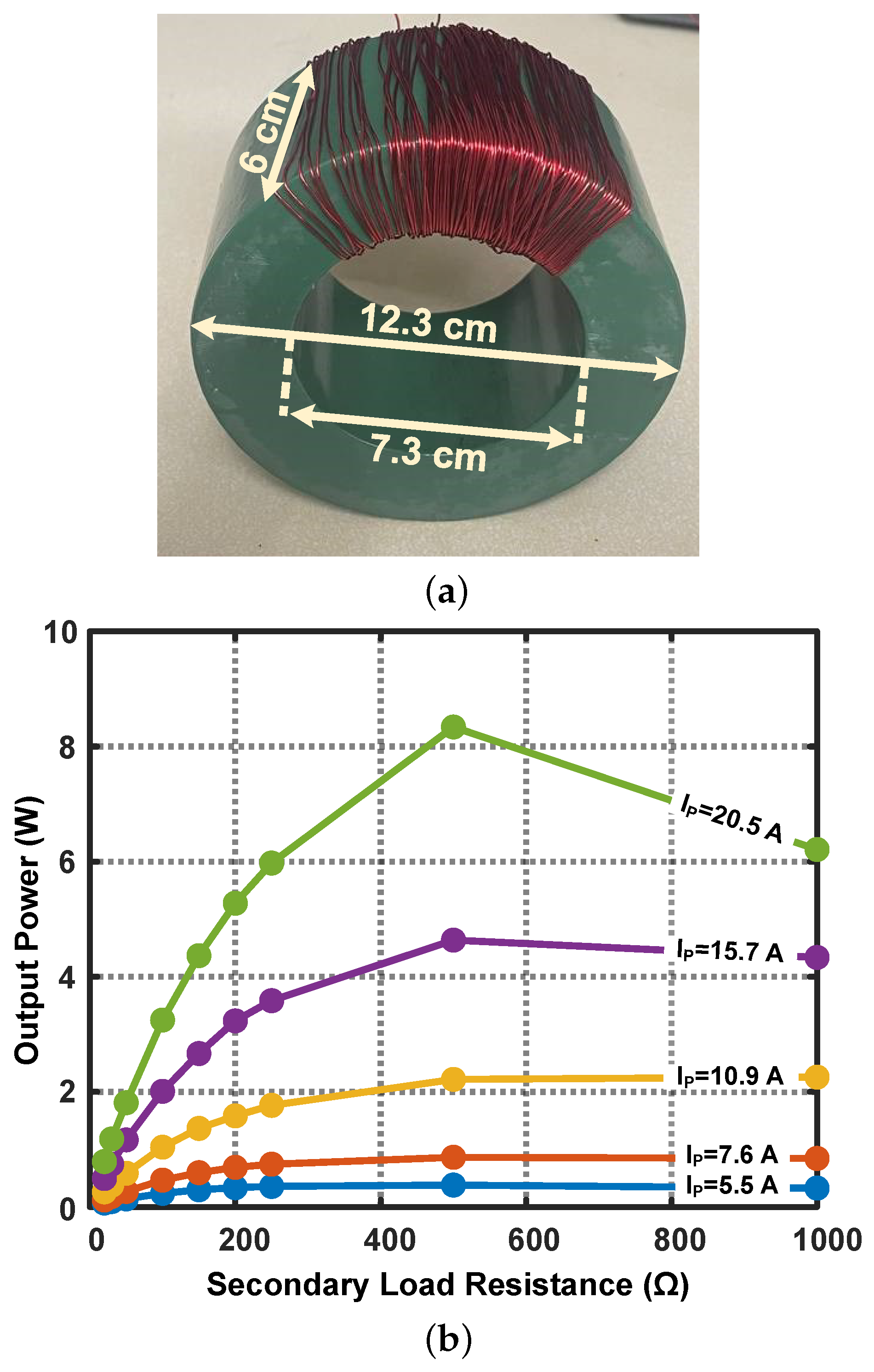 Applsci 15 11954 g012
