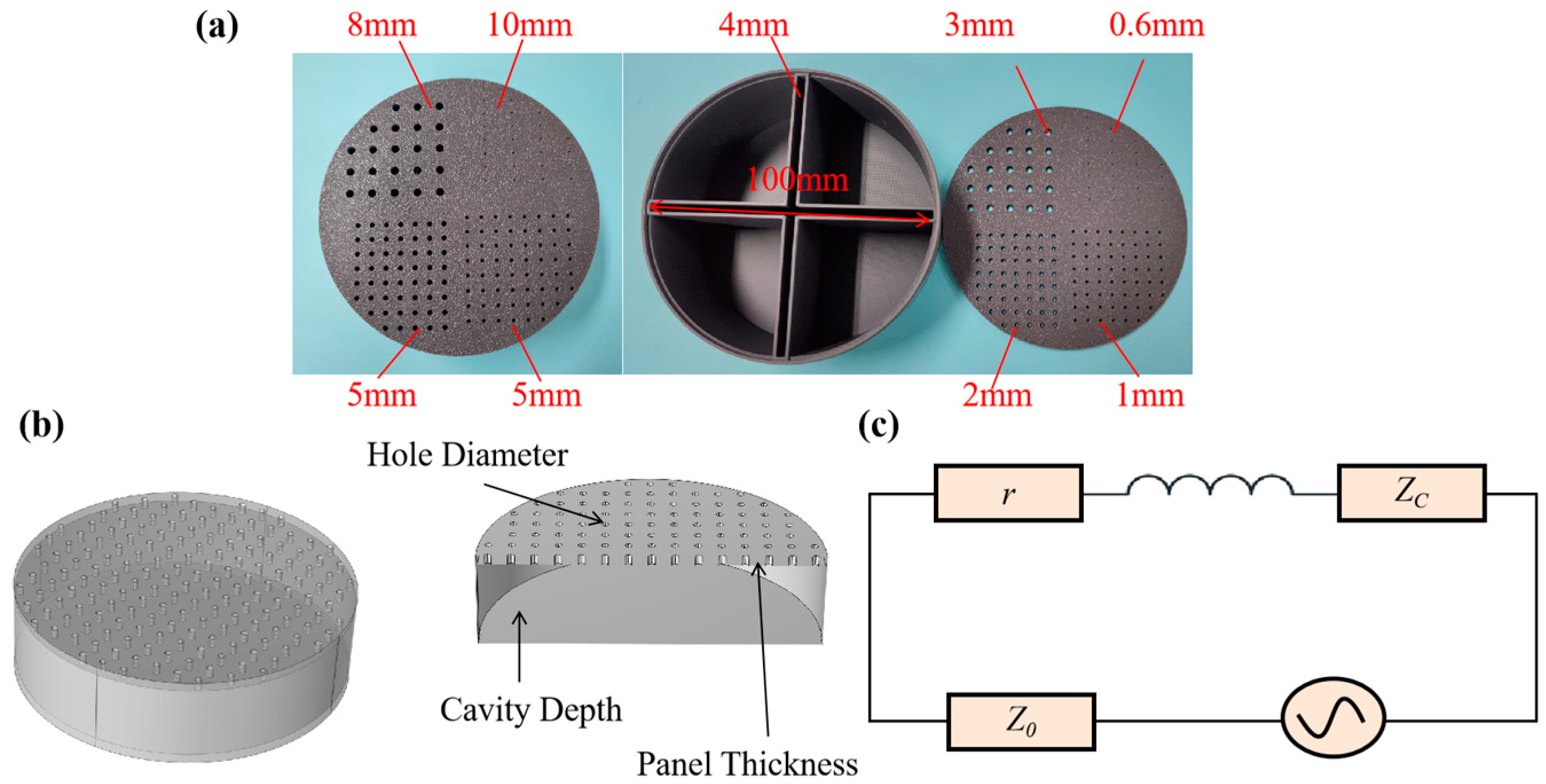 Applsci 15 11955 g002