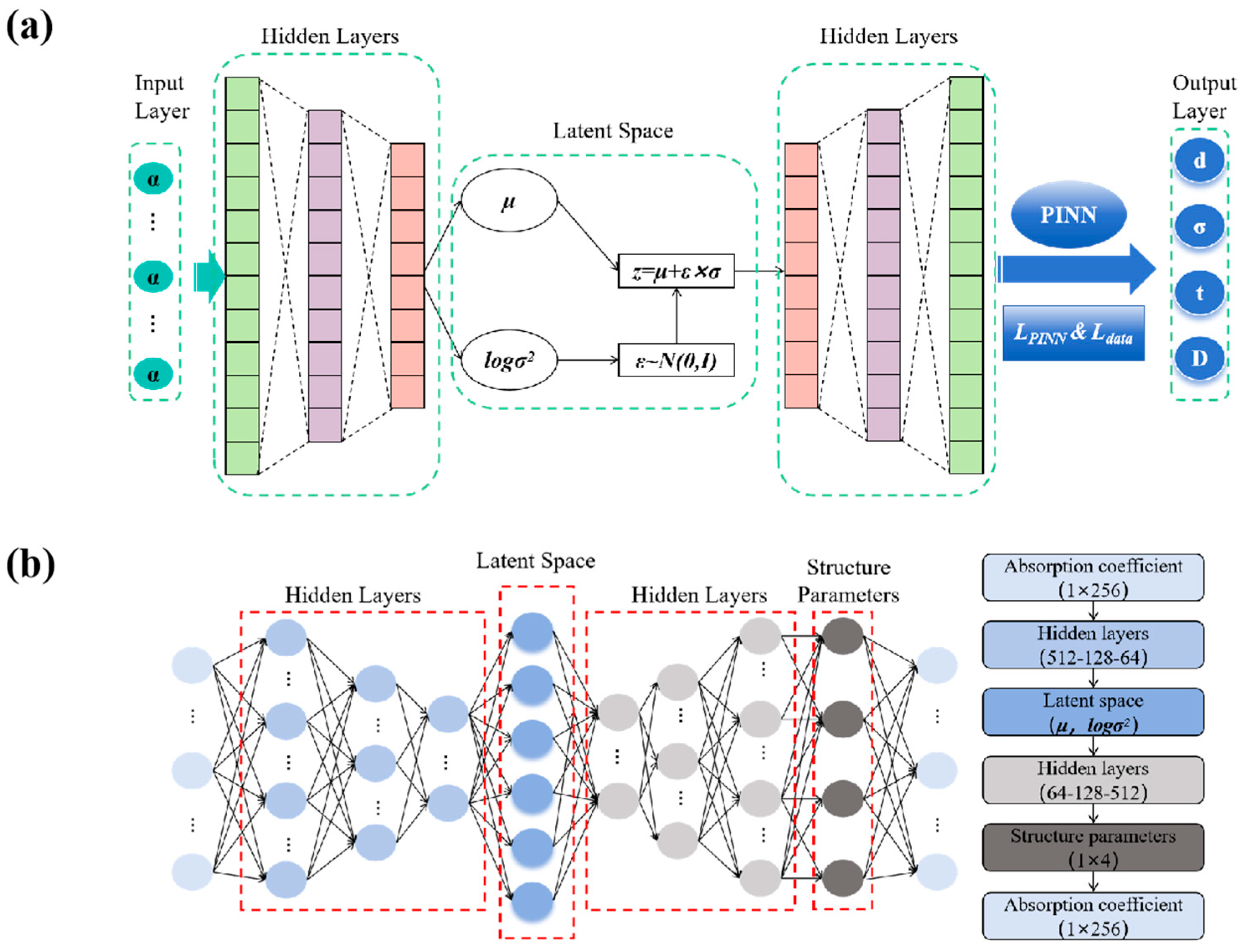 Applsci 15 11955 g003