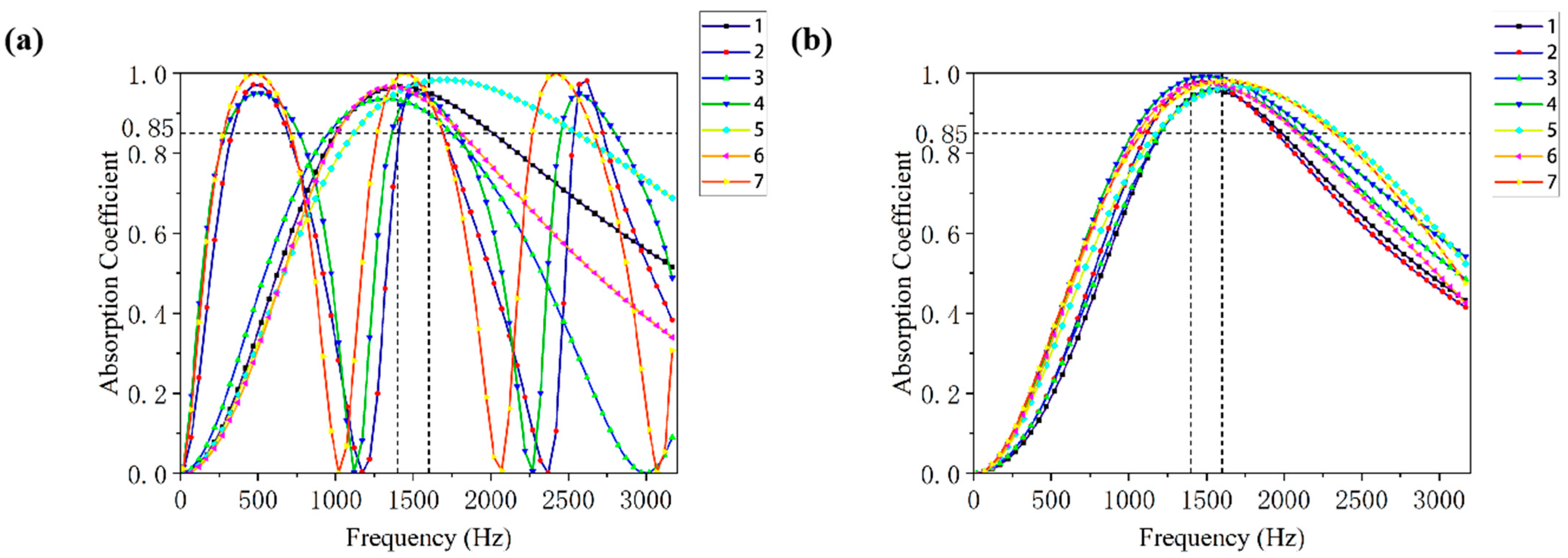 Applsci 15 11955 g004