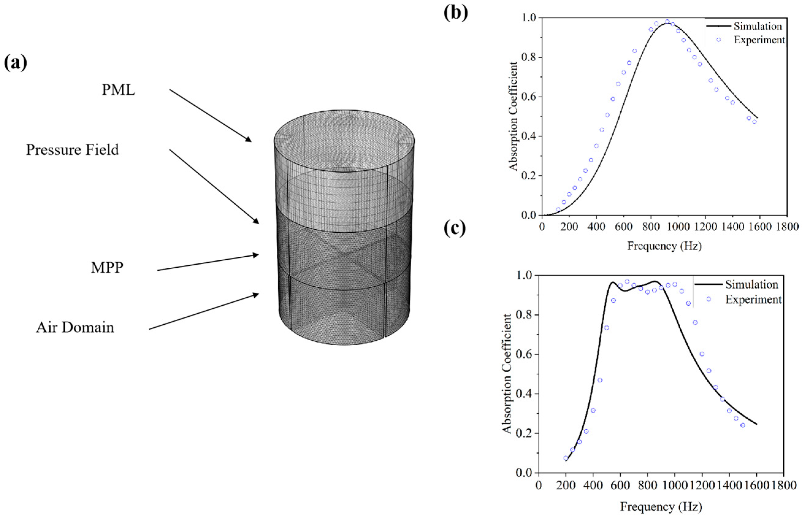 Applsci 15 11955 g006