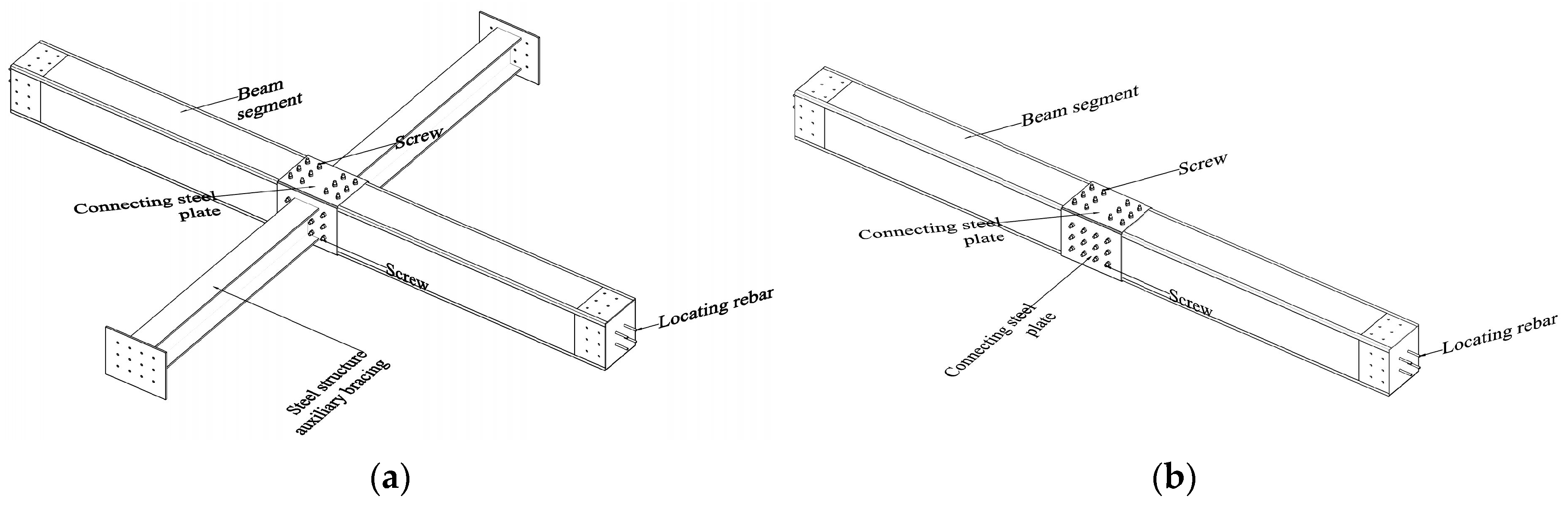 Applsci 15 11956 g004