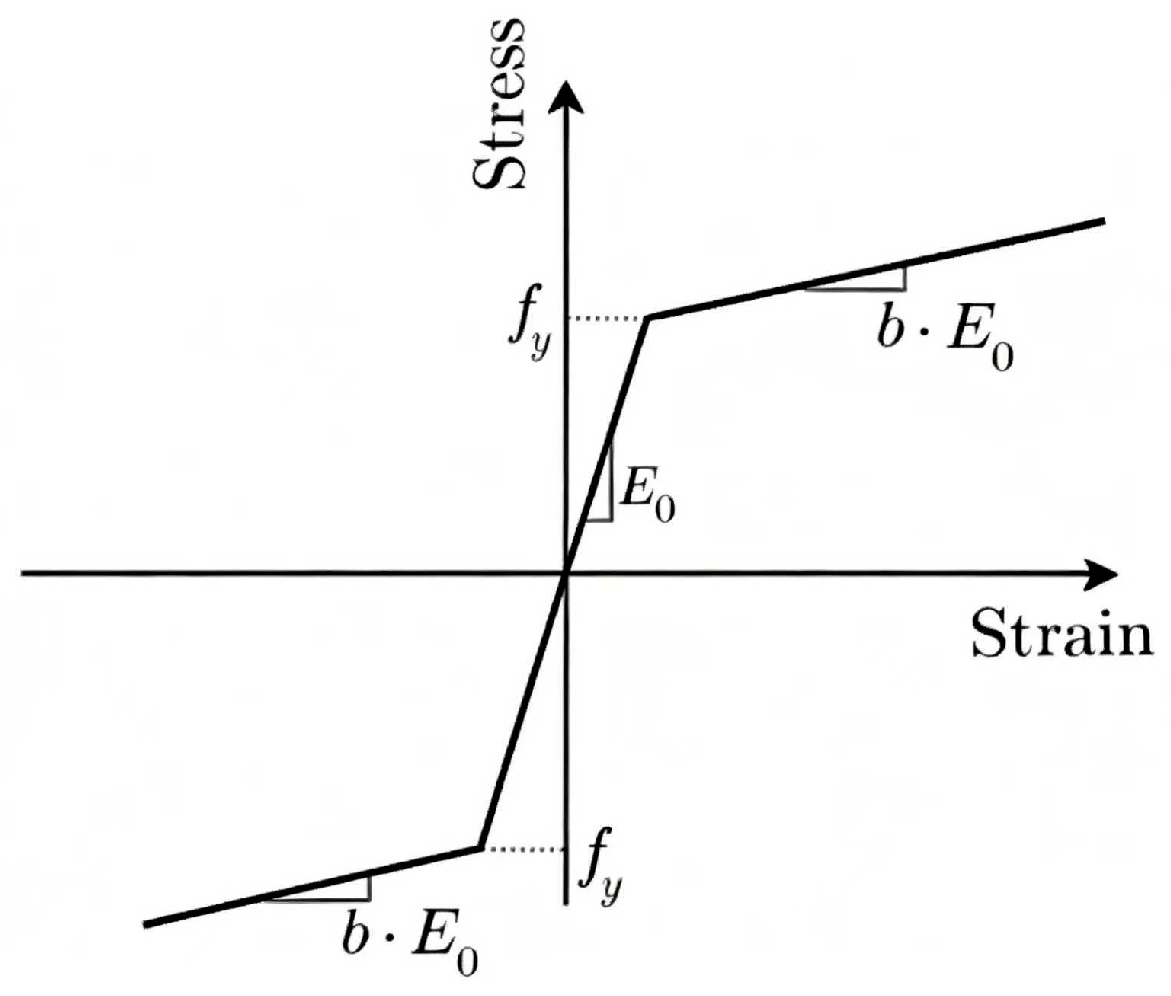 Applsci 15 11956 g011