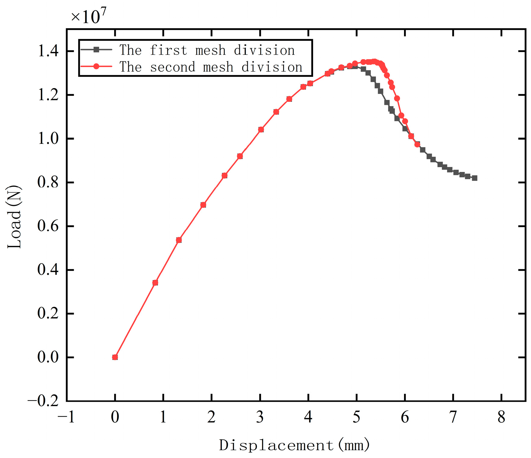 Applsci 15 11956 g014