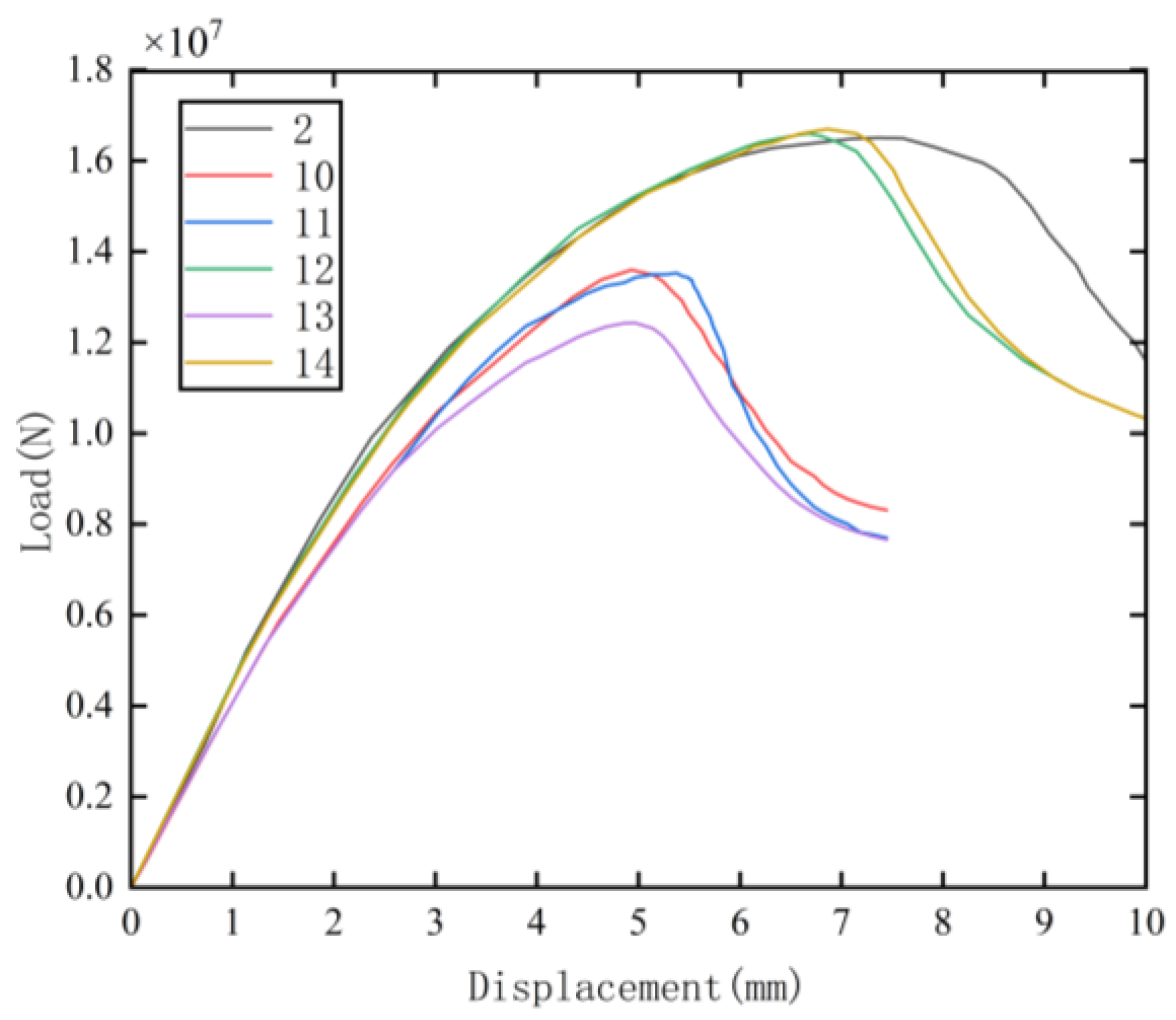 Applsci 15 11956 g024
