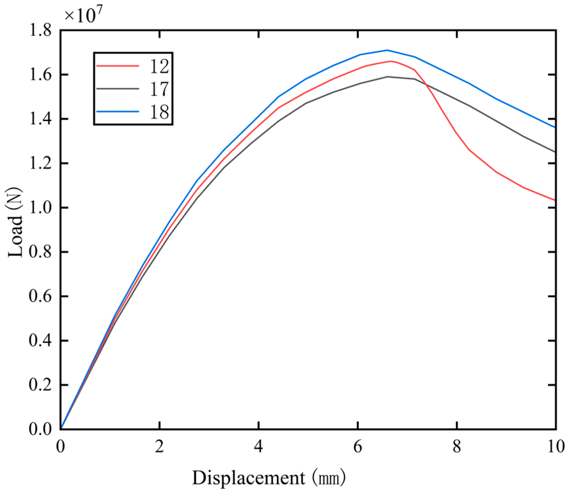 Applsci 15 11956 g030