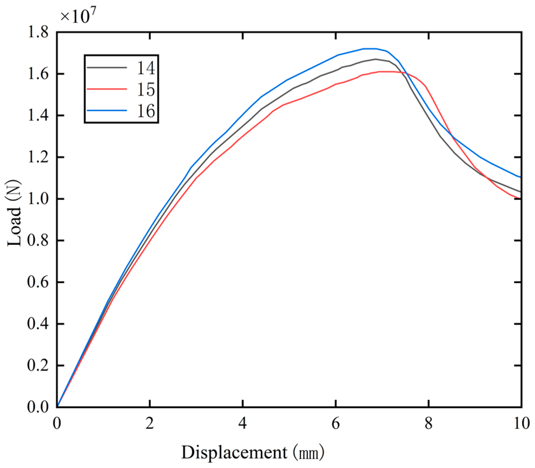 Applsci 15 11956 g031