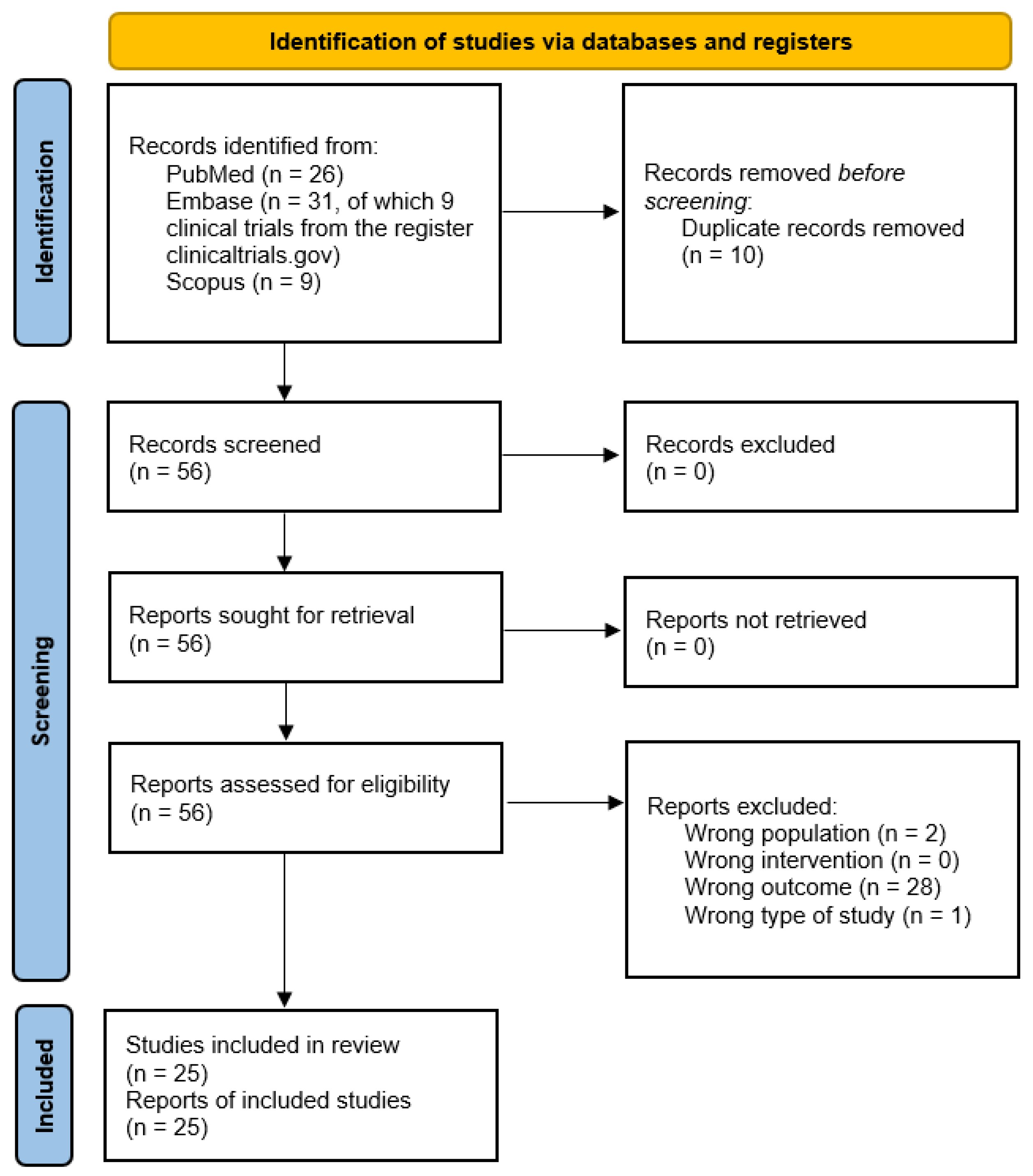 Applsci 15 11957 g001