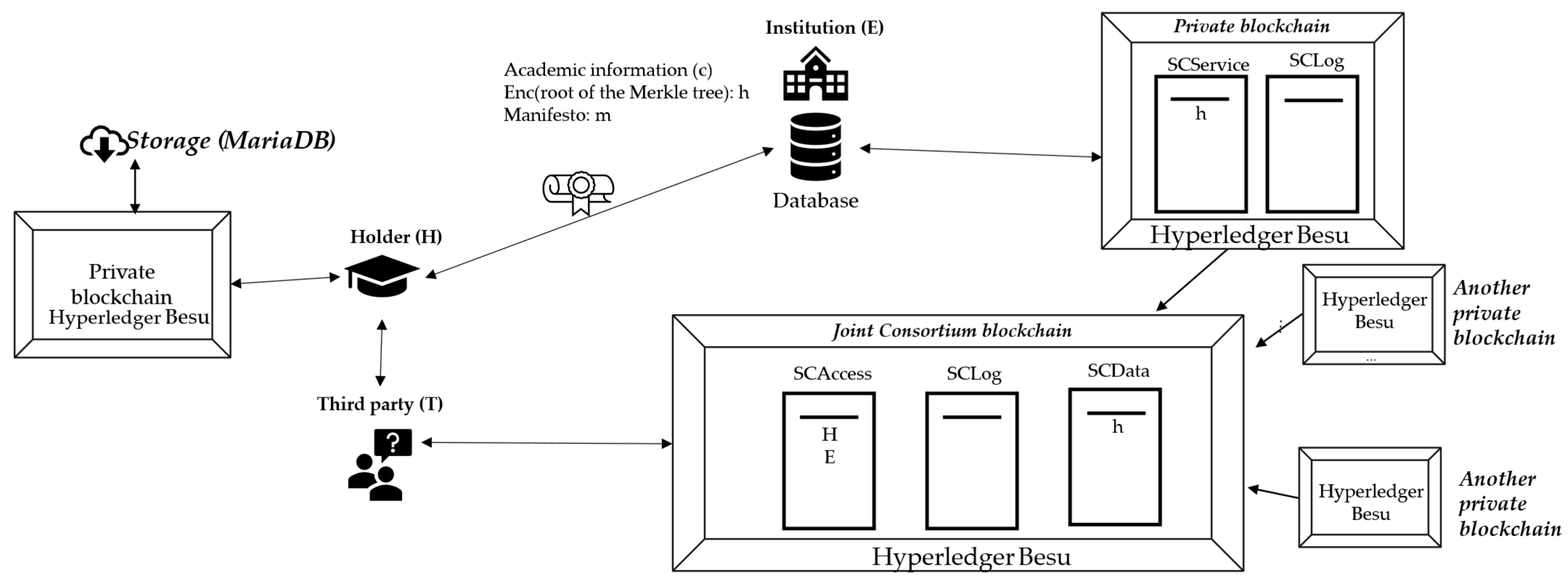 Applsci 15 11958 g001