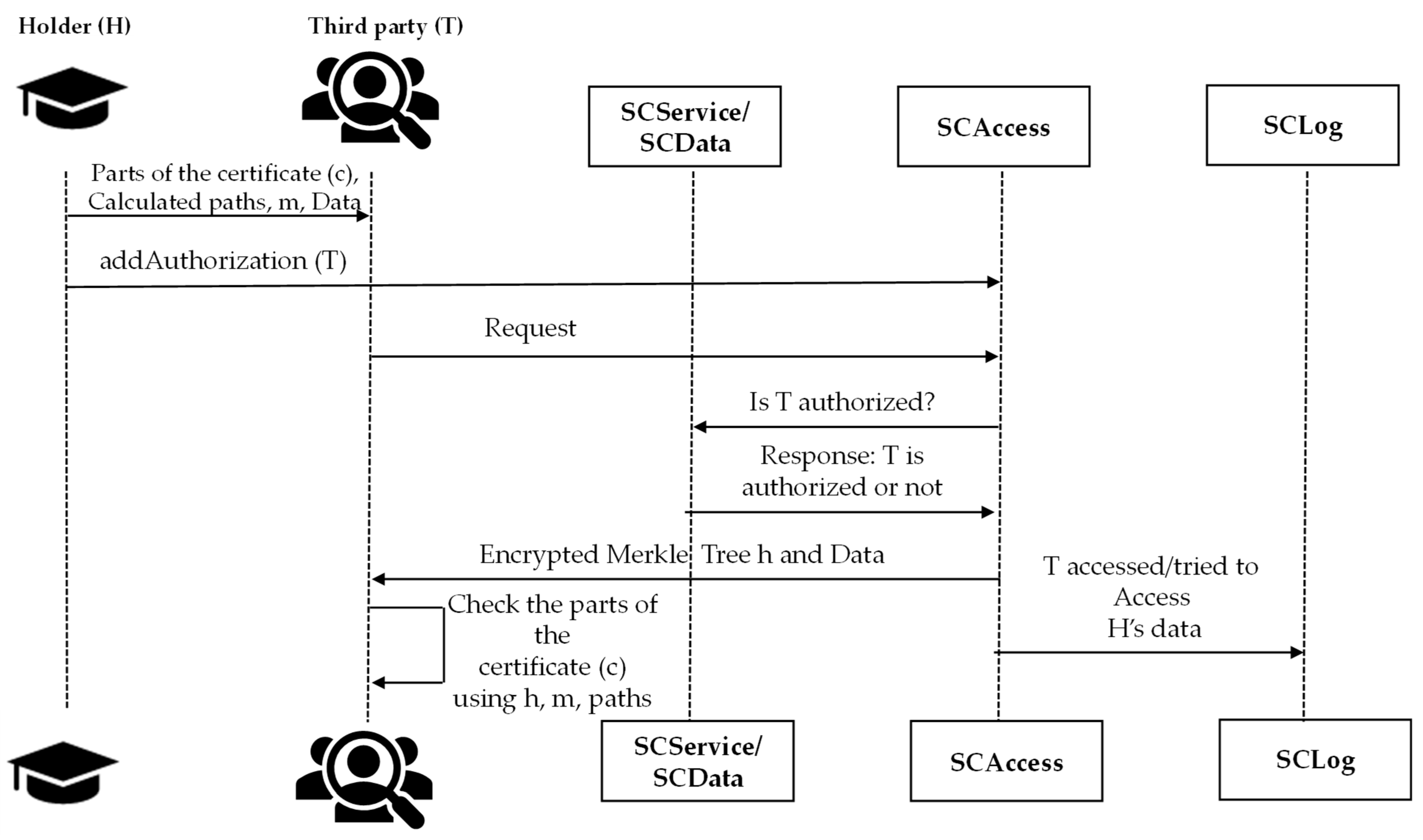 Applsci 15 11958 g004