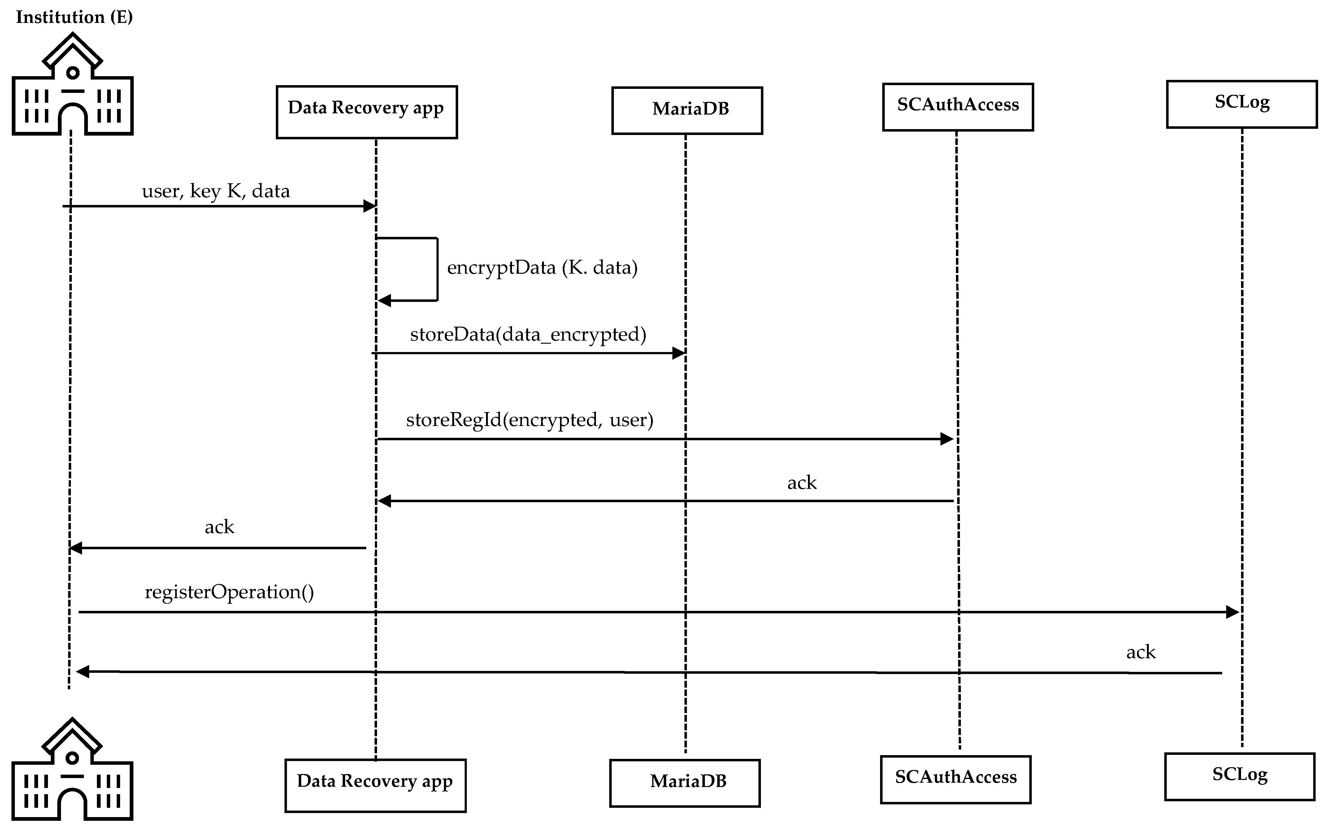 Applsci 15 11958 g008
