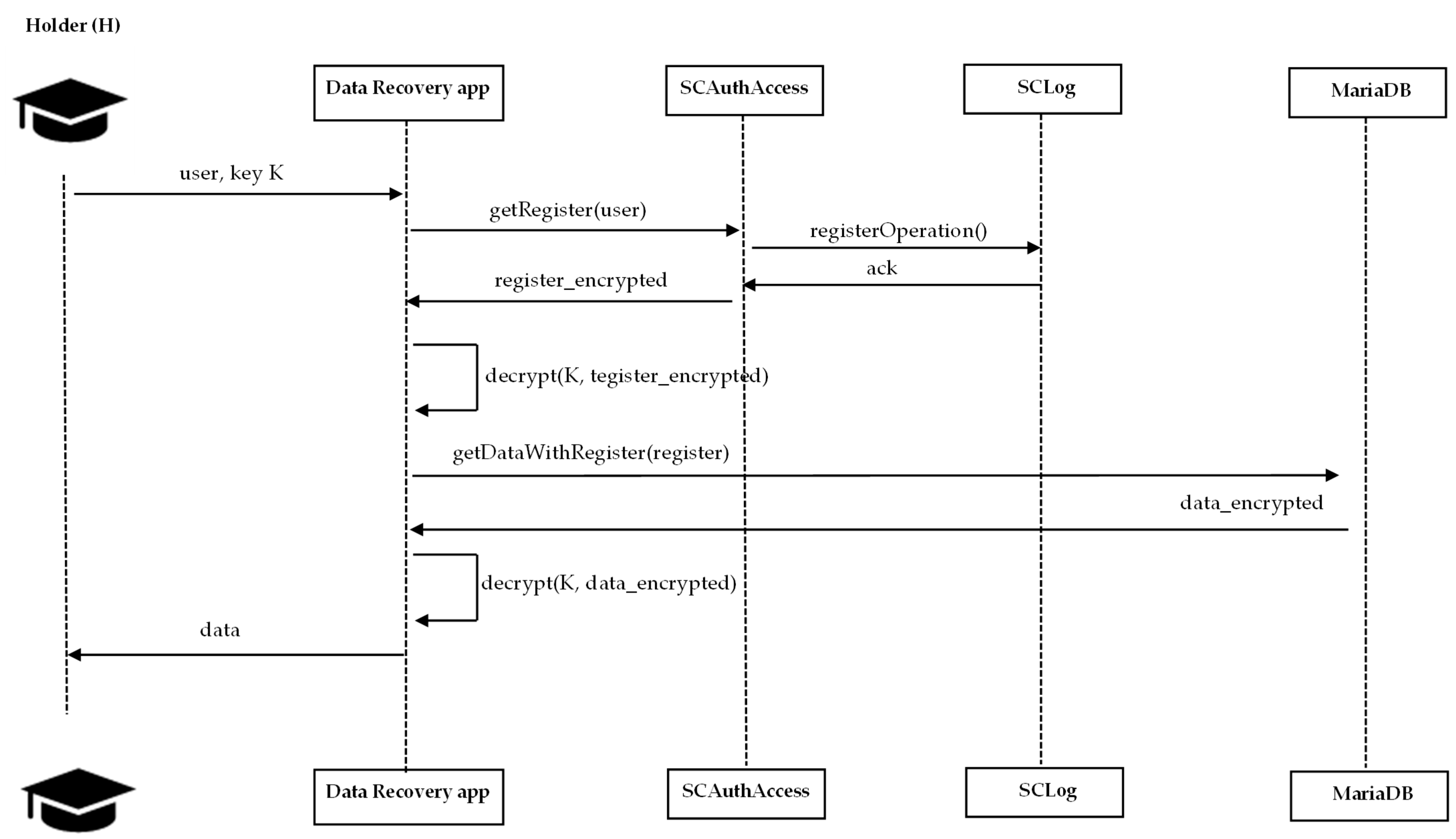 Applsci 15 11958 g009