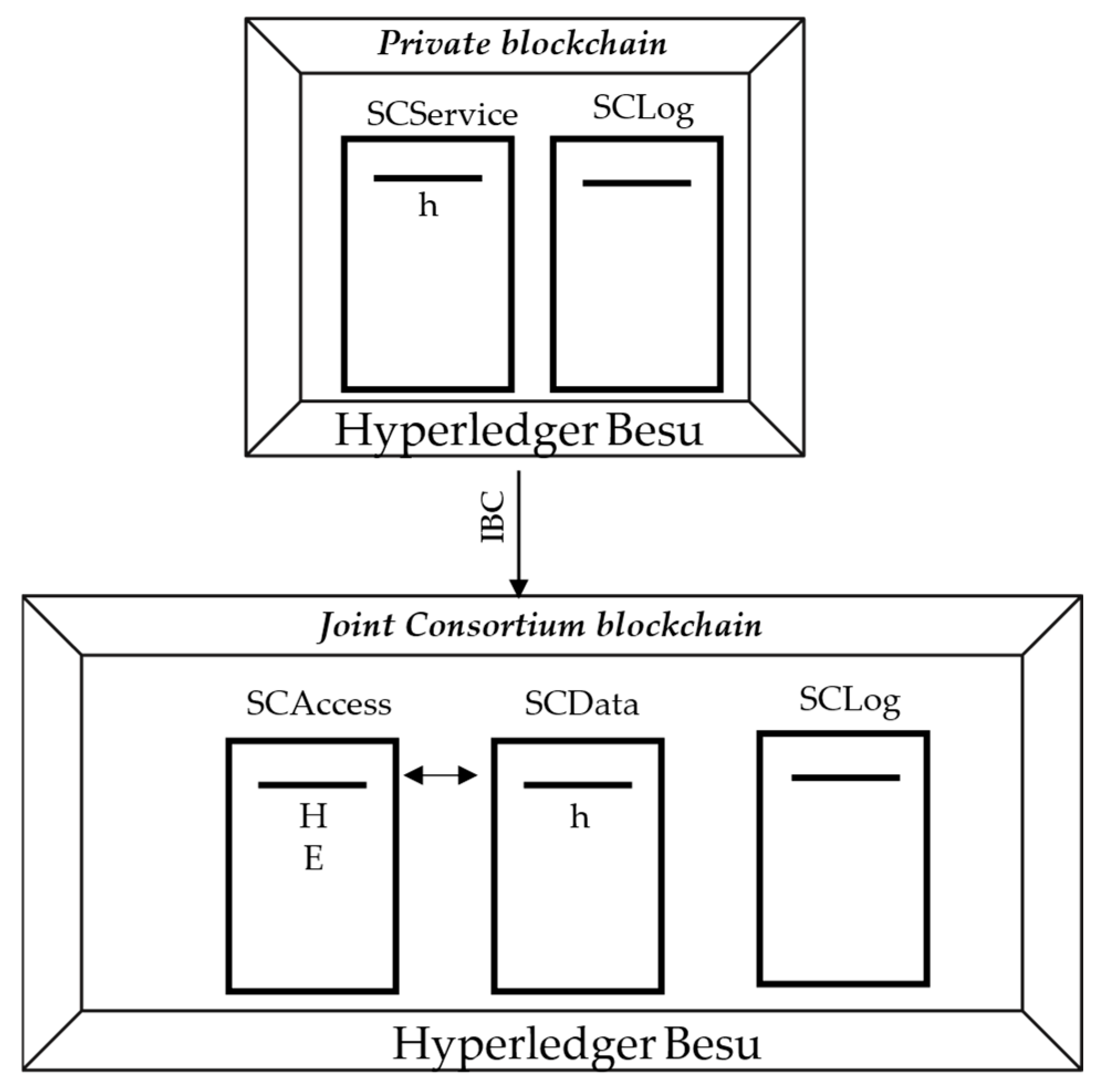 Applsci 15 11958 g010