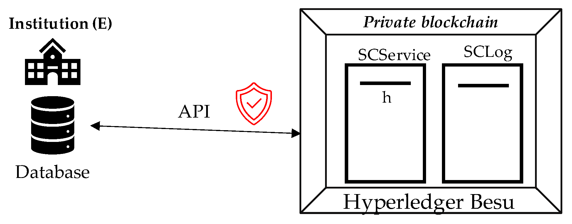 Applsci 15 11958 g011