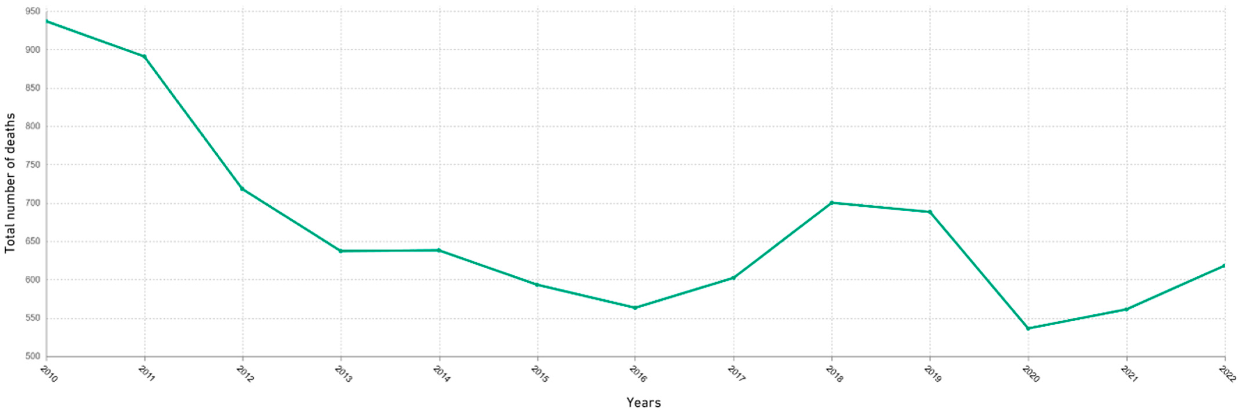 Applsci 15 11959 g001