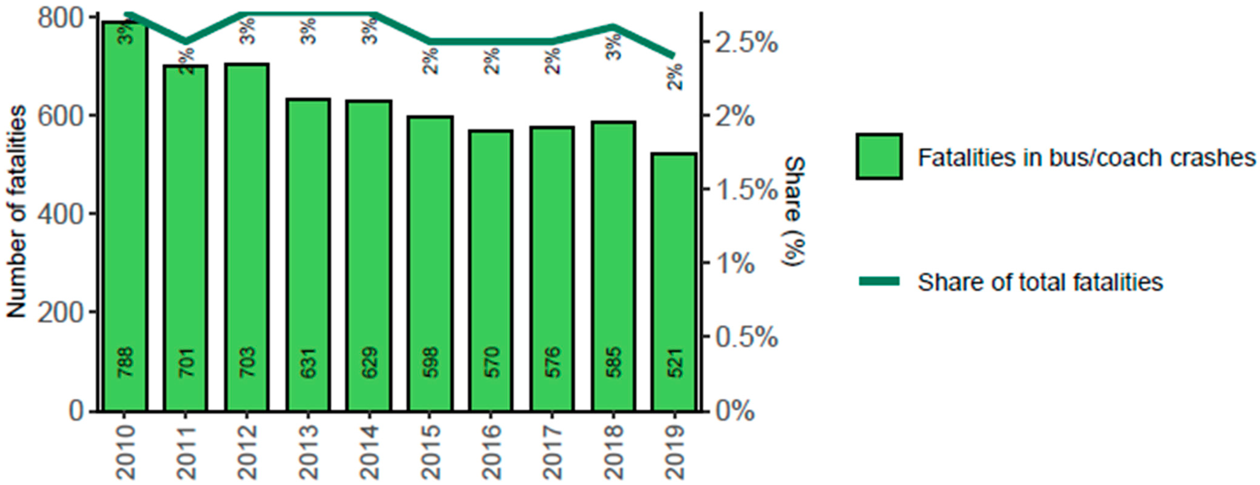 Applsci 15 11959 g002