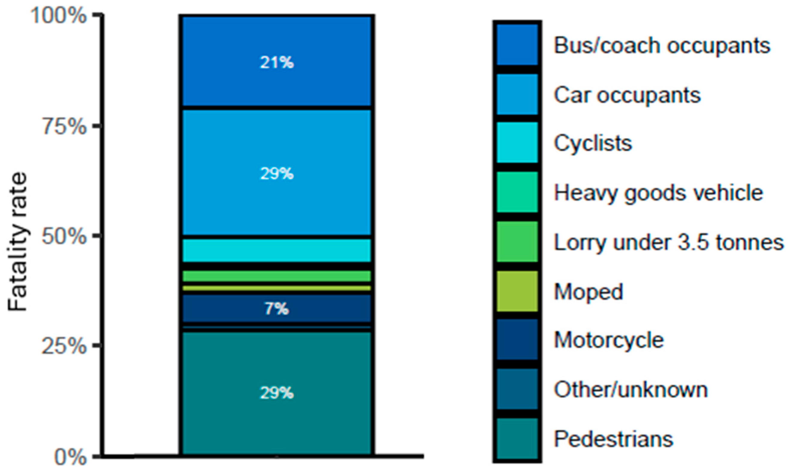 Applsci 15 11959 g003