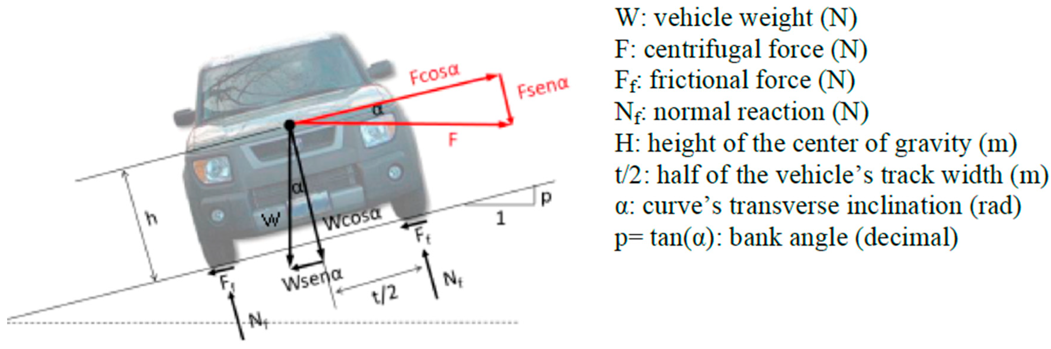 Applsci 15 11959 g004