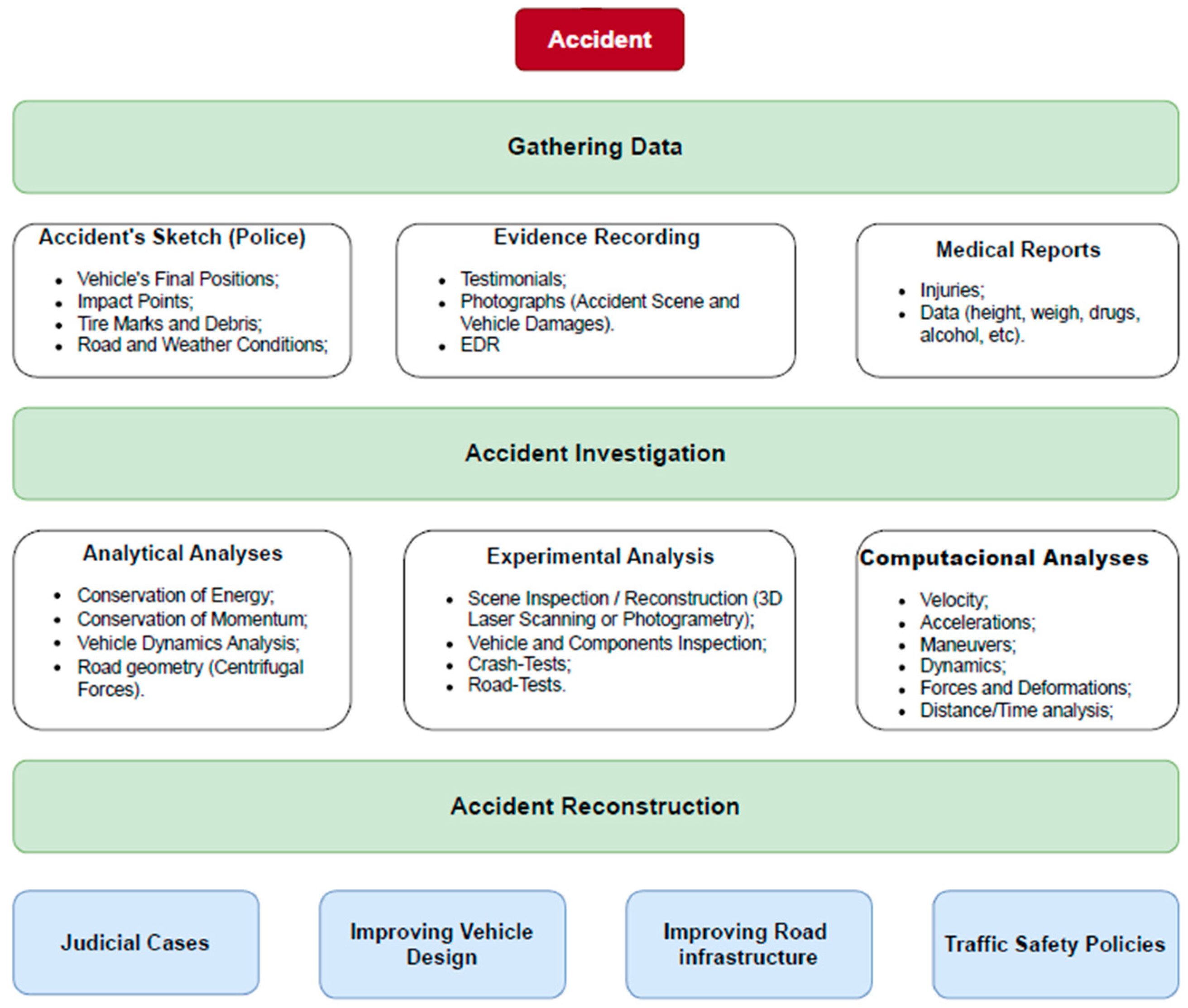 Applsci 15 11959 g006