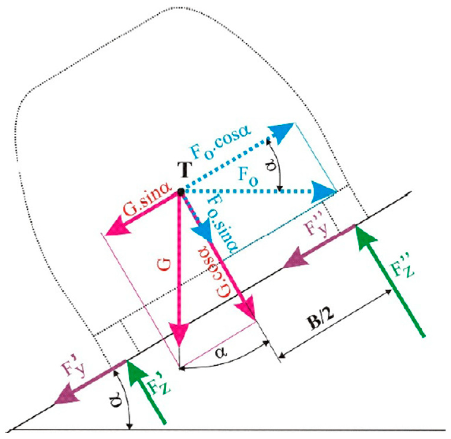 Applsci 15 11959 g007