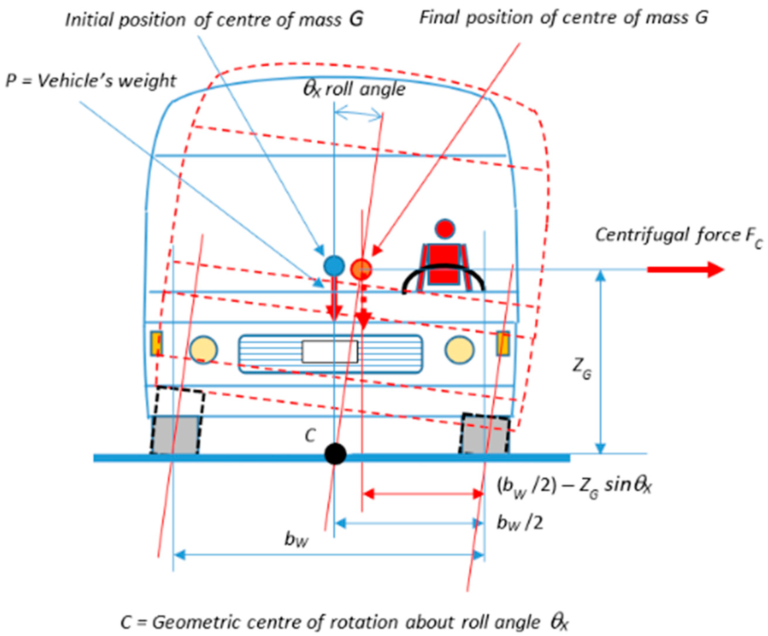 Applsci 15 11959 g009