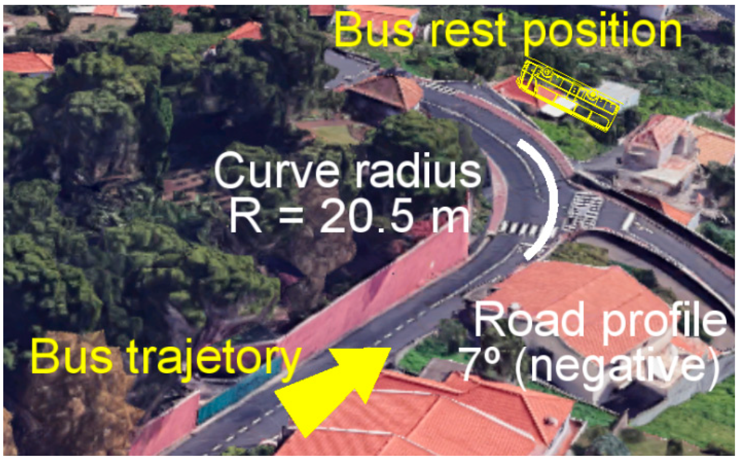 Applsci 15 11959 g011