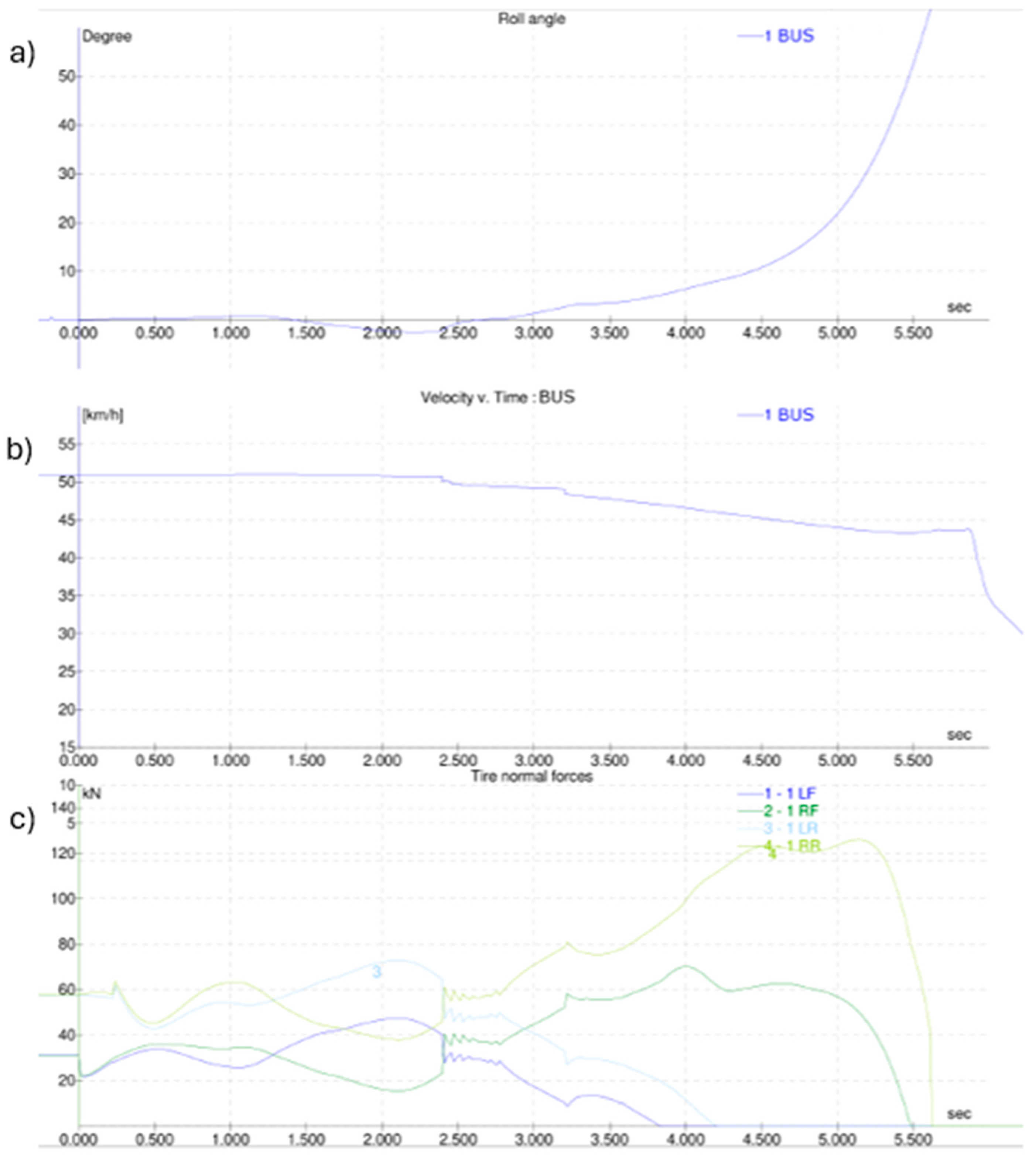 Applsci 15 11959 g015