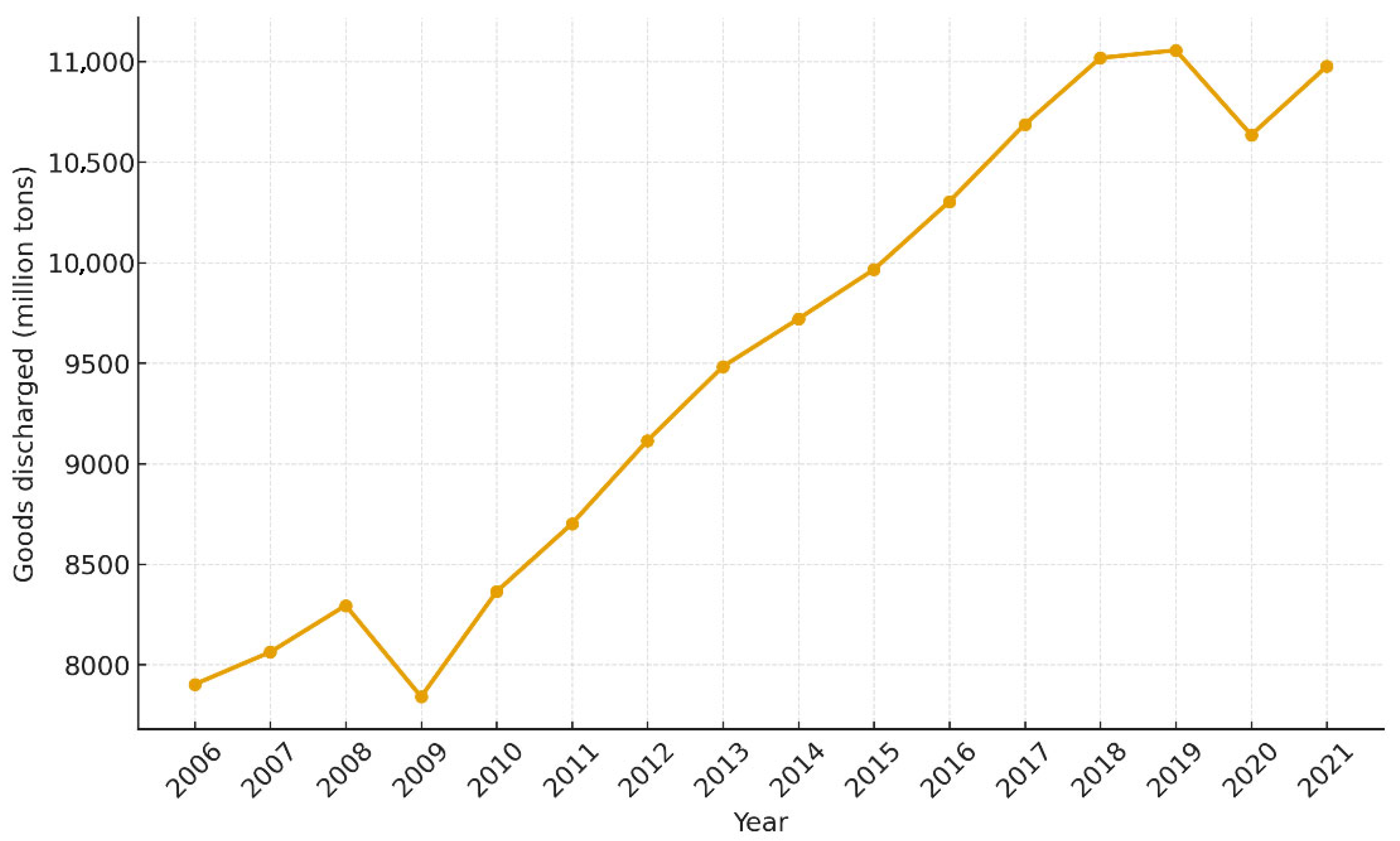 Applsci 15 11961 g001
