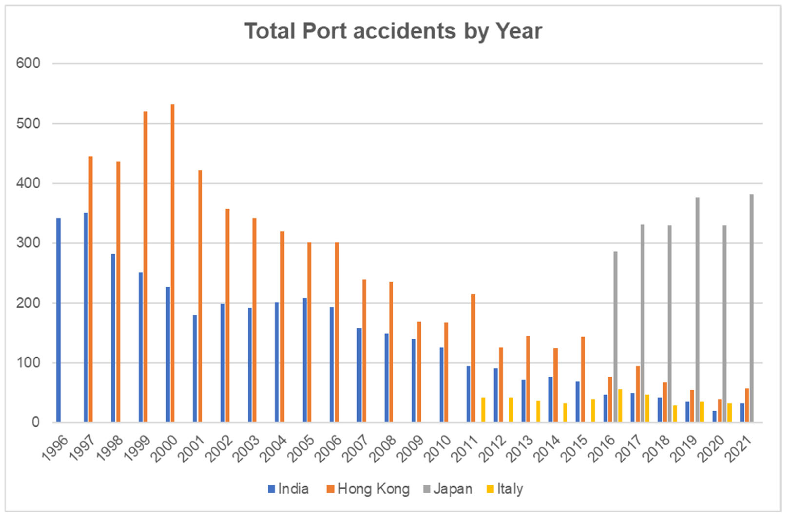 Applsci 15 11961 g003