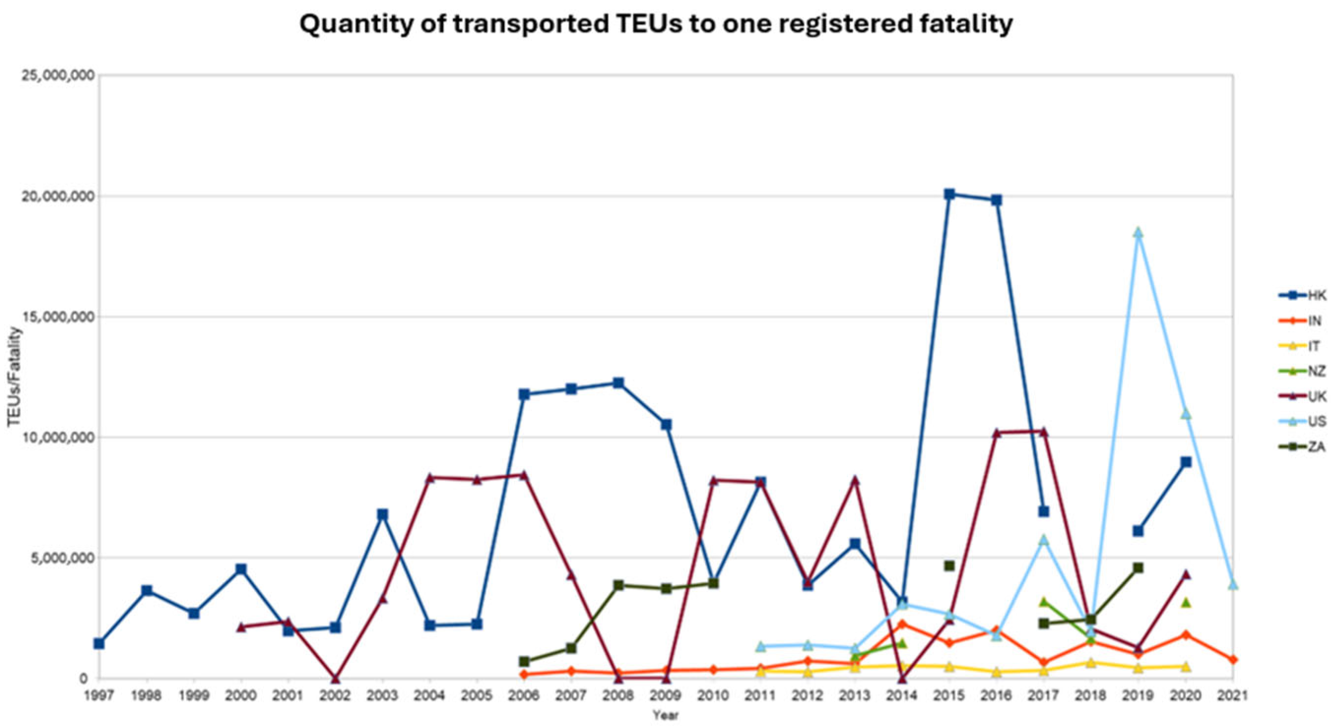 Applsci 15 11961 g005