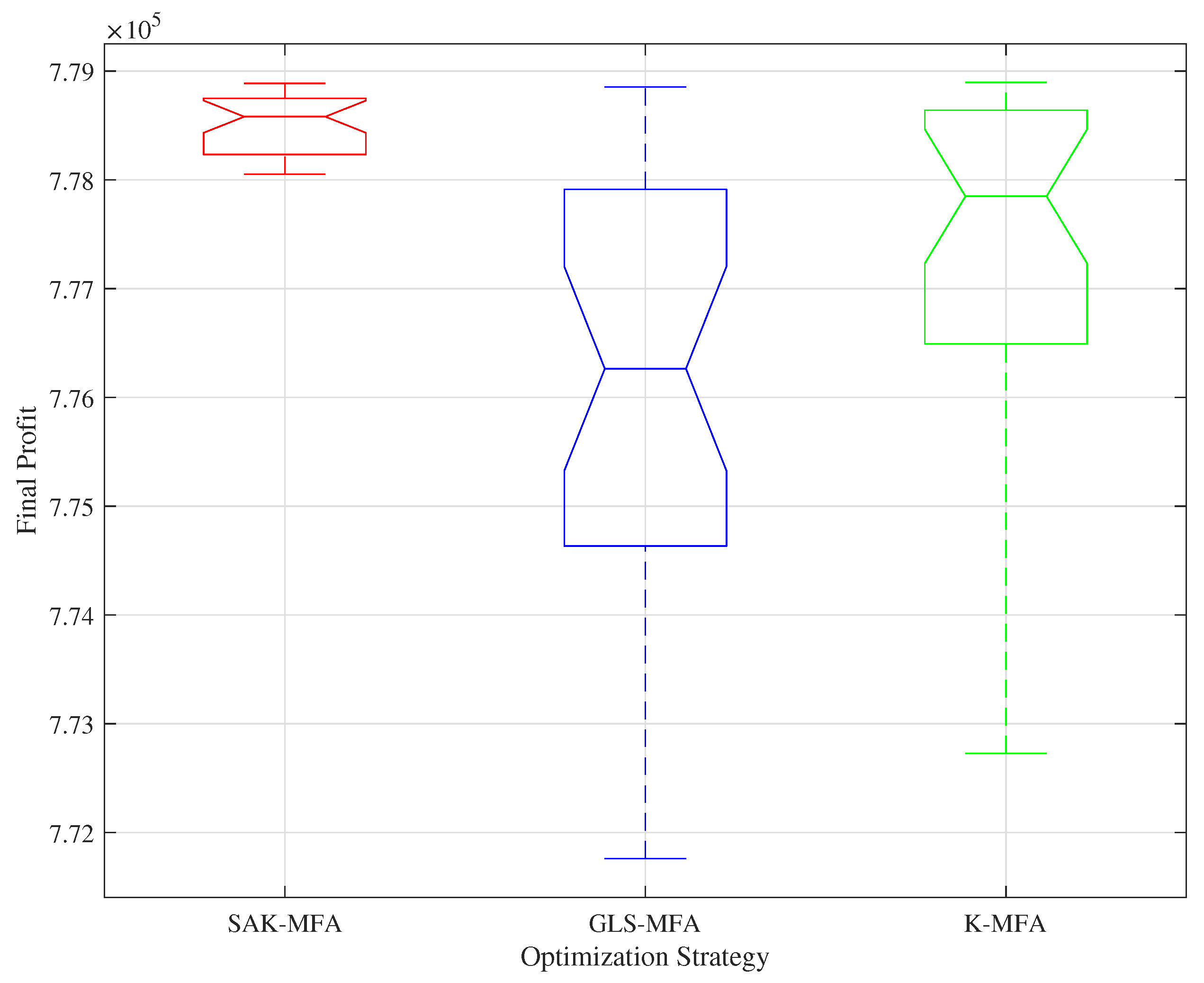 Applsci 15 11962 g004