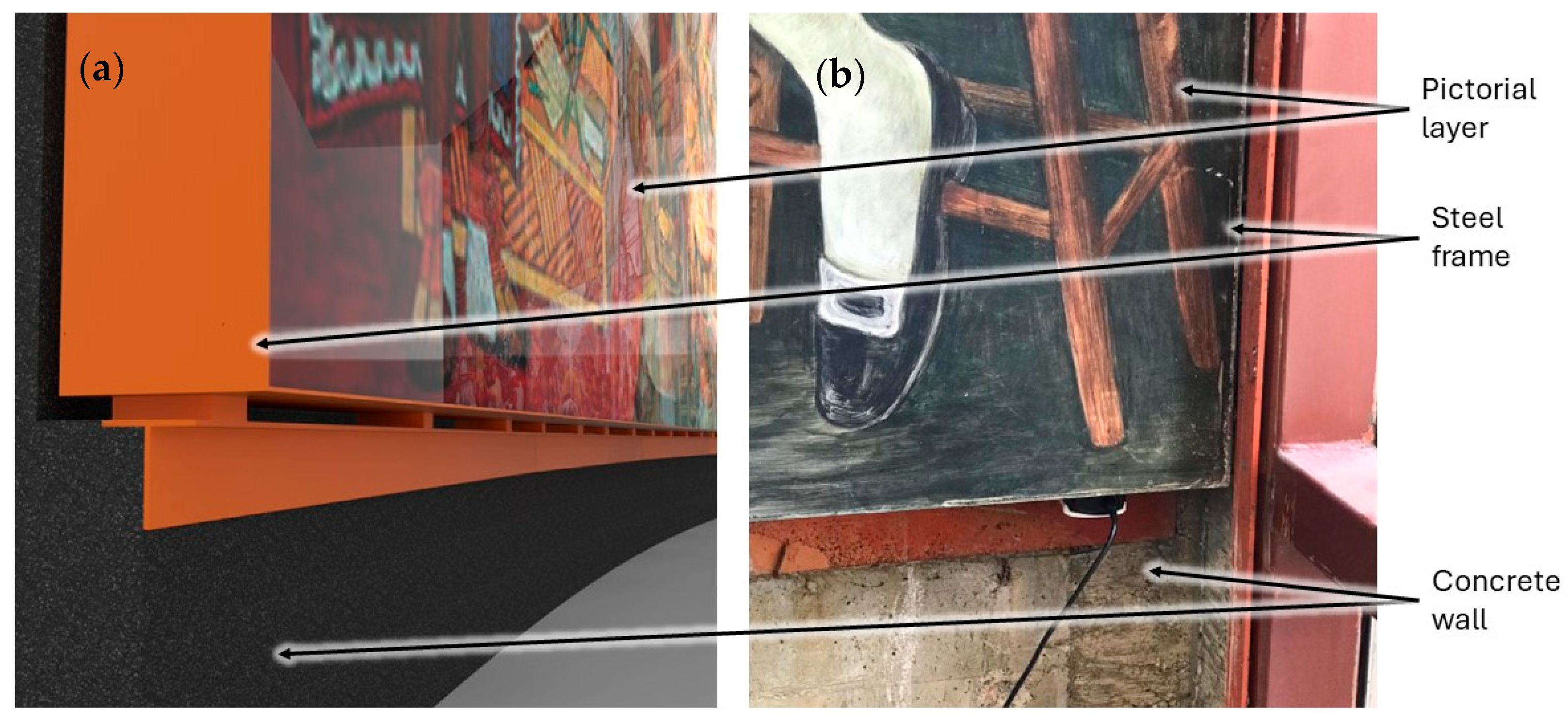 Applsci 15 11963 g003