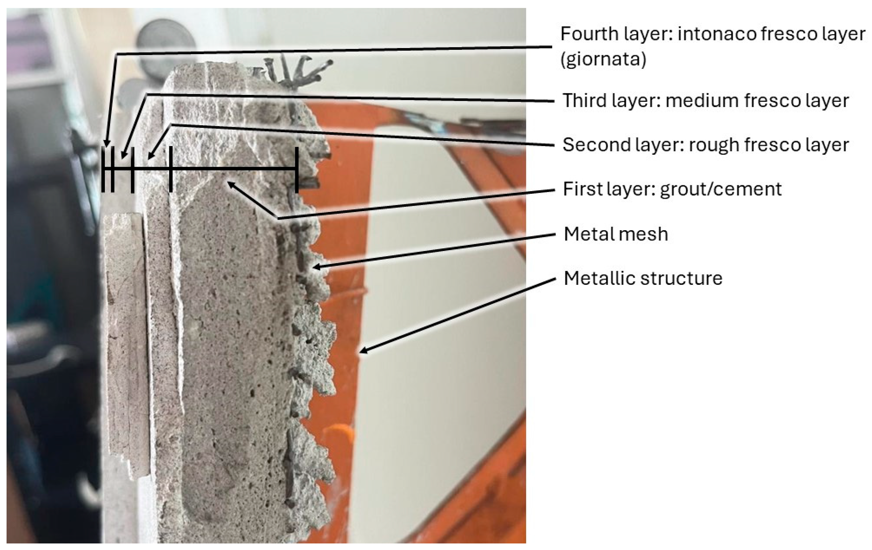 Applsci 15 11963 g005