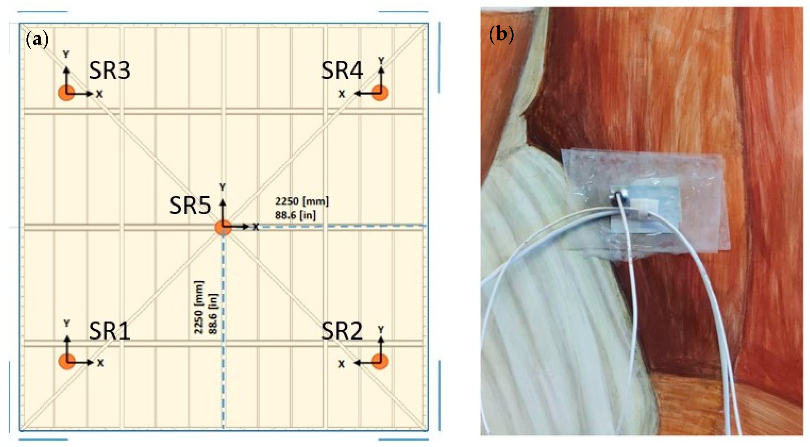 Applsci 15 11963 g006