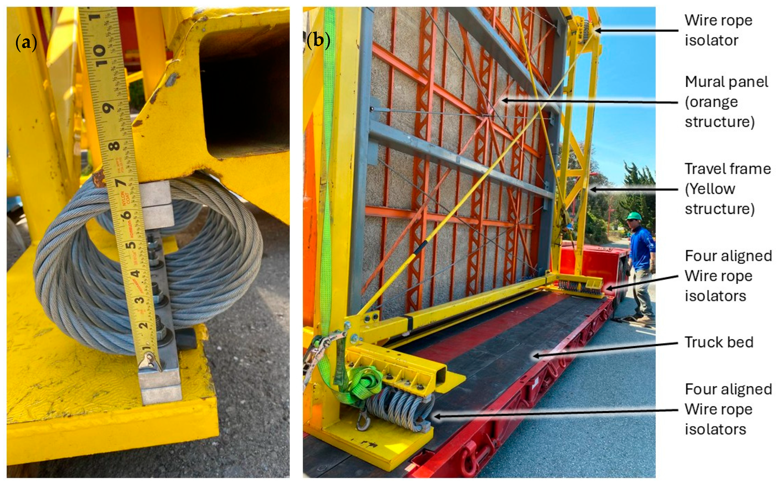 Applsci 15 11963 g008