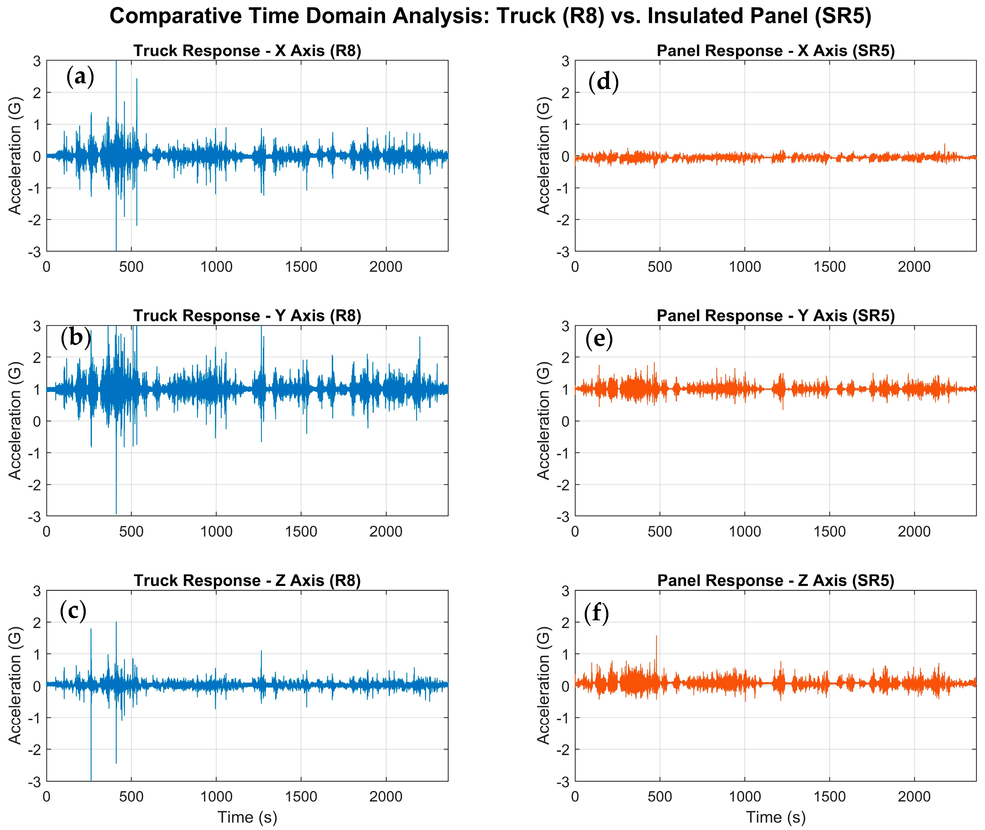 Applsci 15 11963 g010