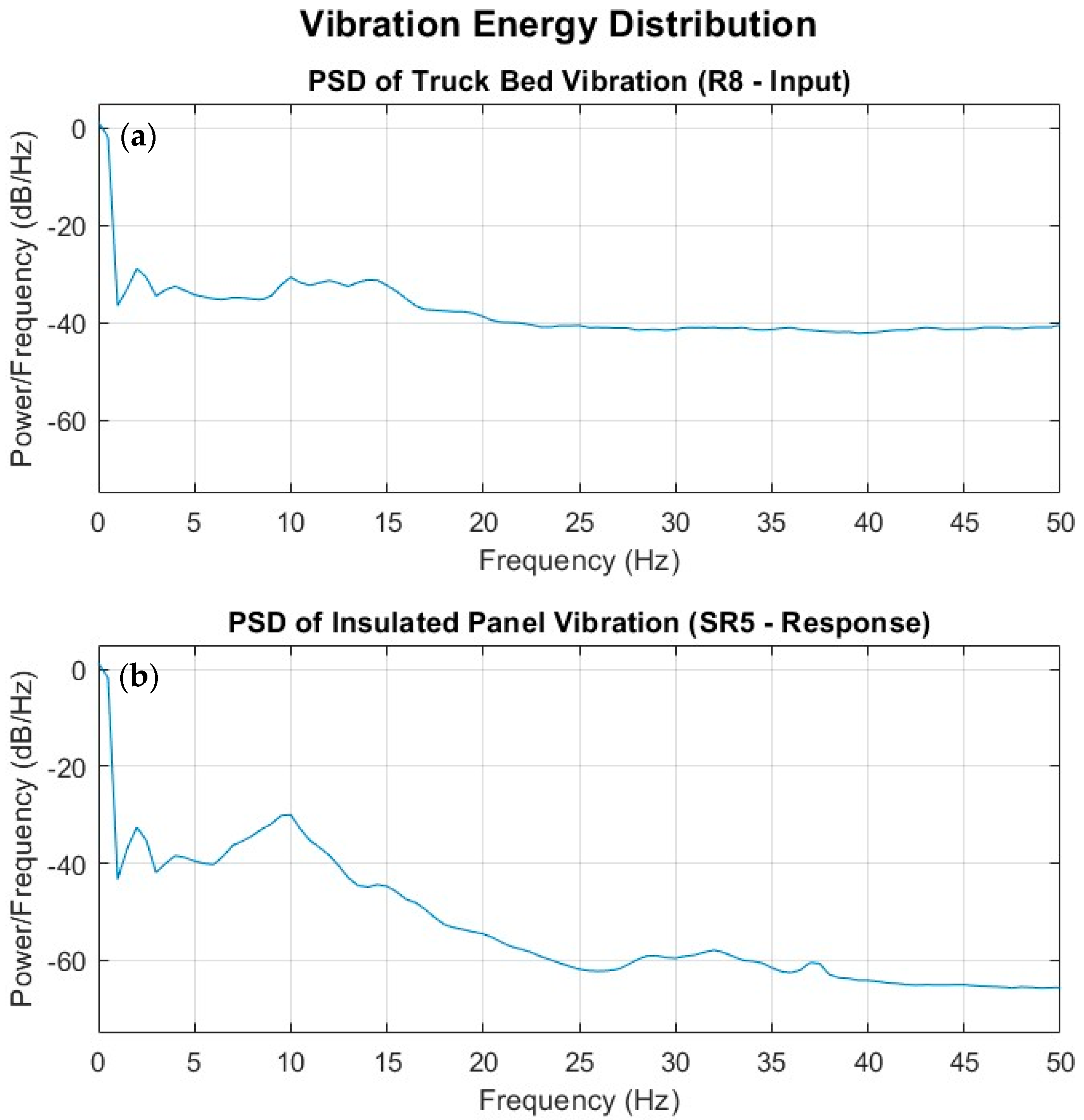 Applsci 15 11963 g011