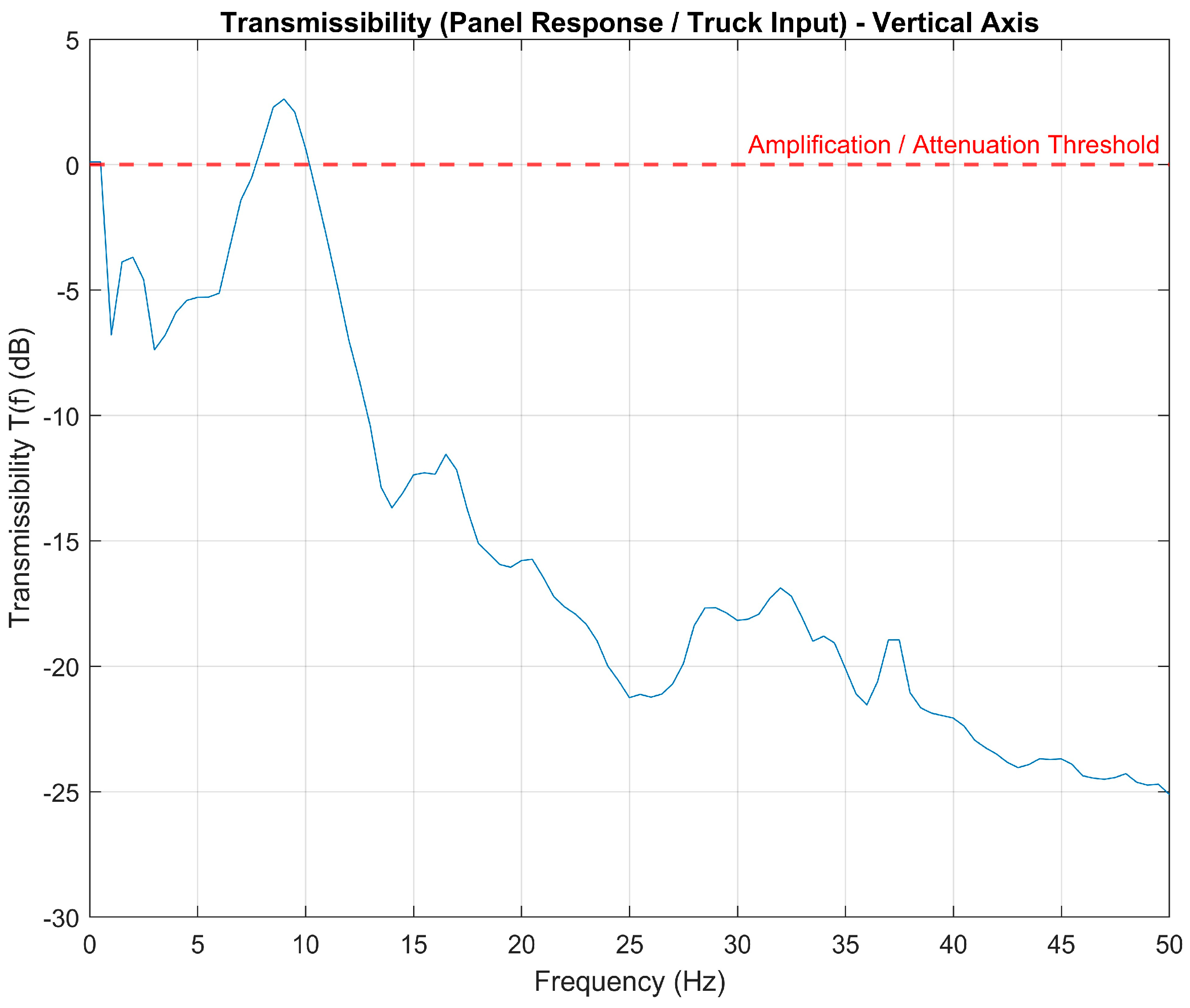Applsci 15 11963 g012