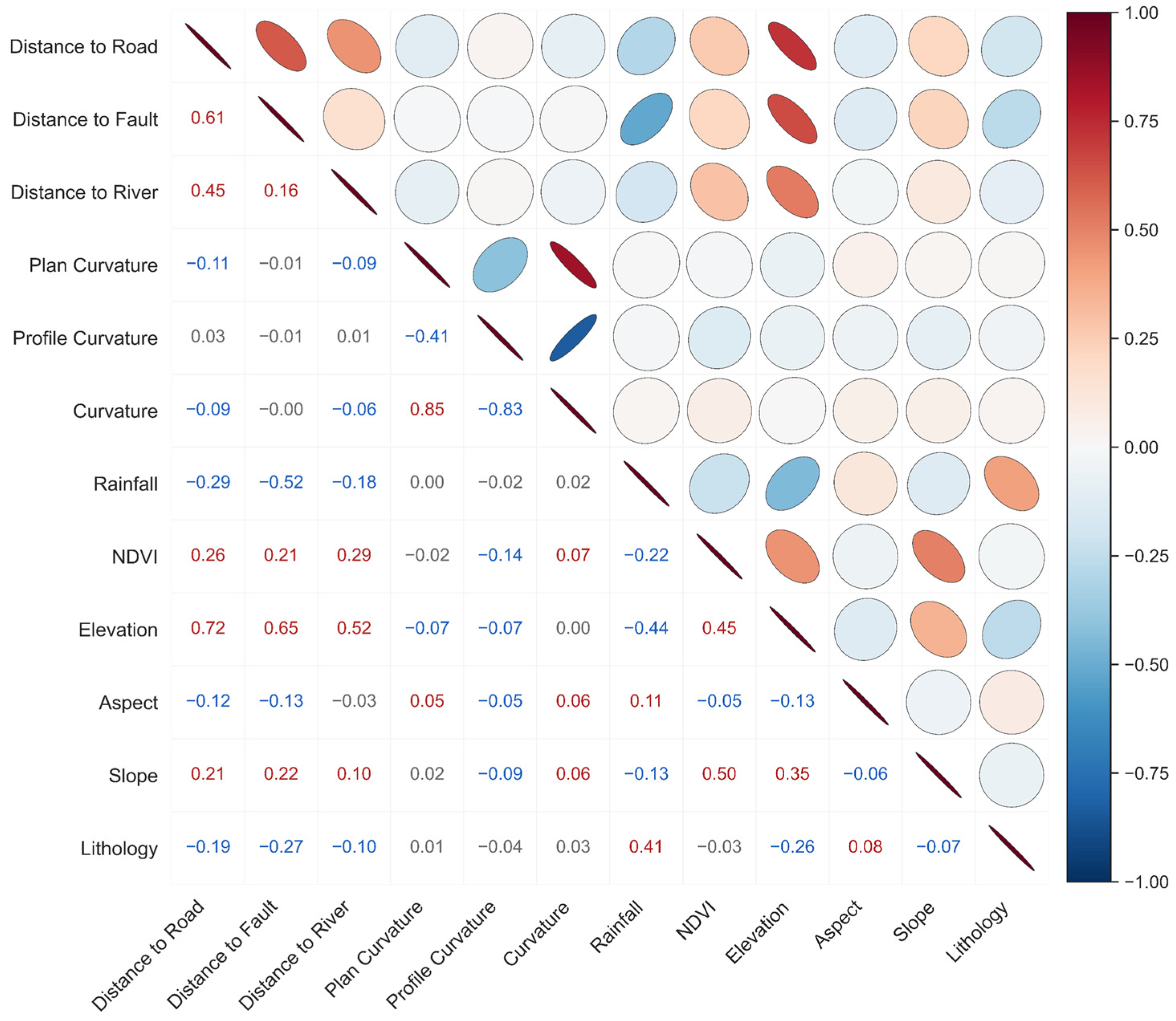 Applsci 15 11965 g004