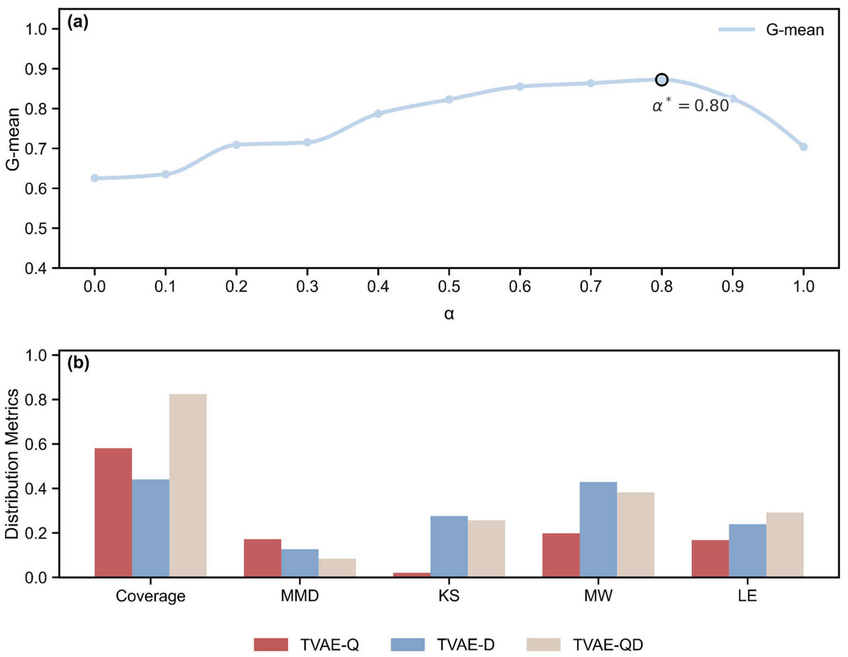 Applsci 15 11965 g005