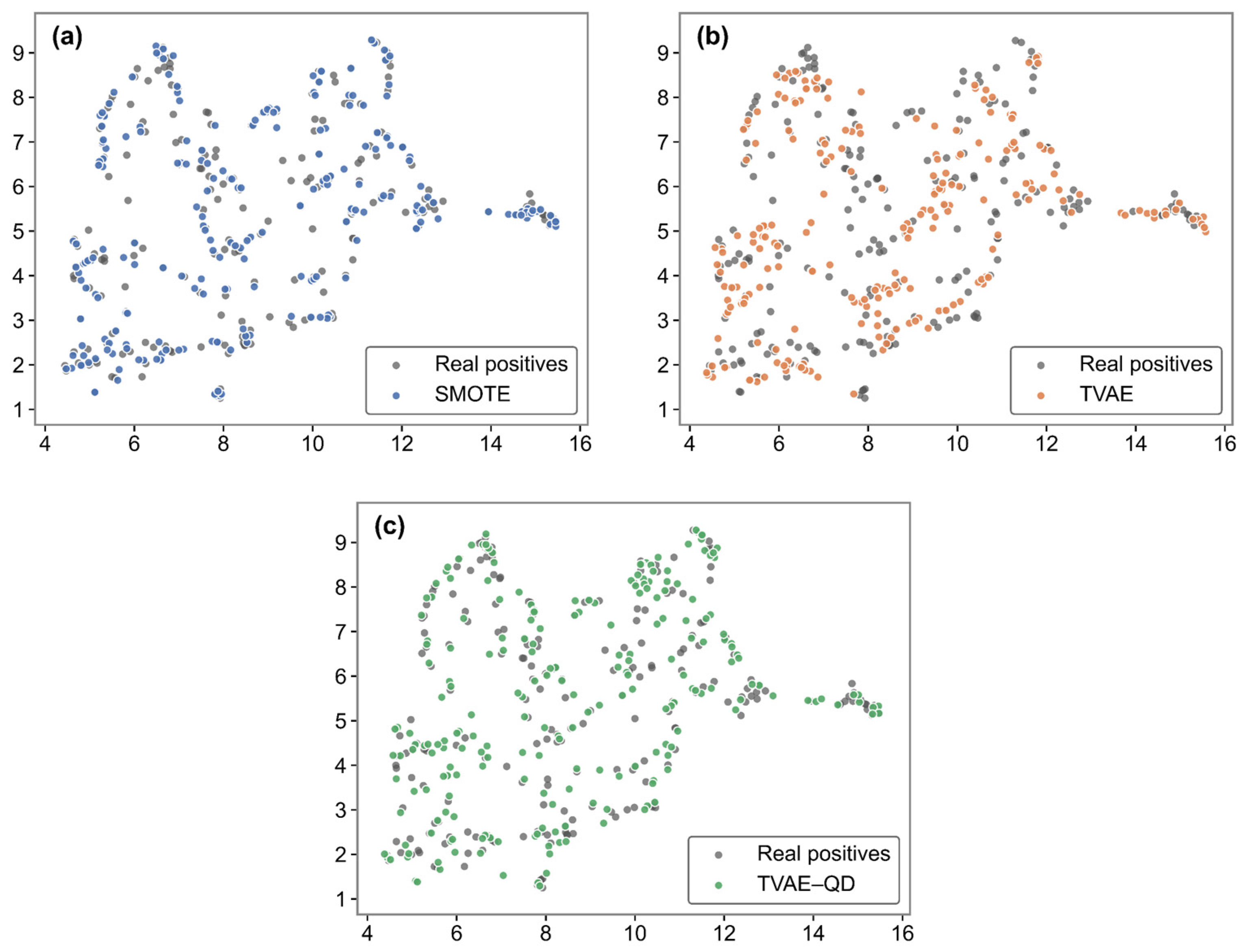 Applsci 15 11965 g007
