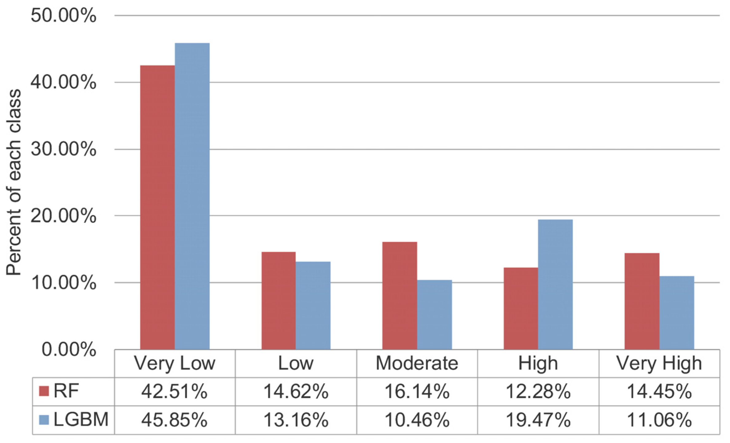 Applsci 15 11965 g010