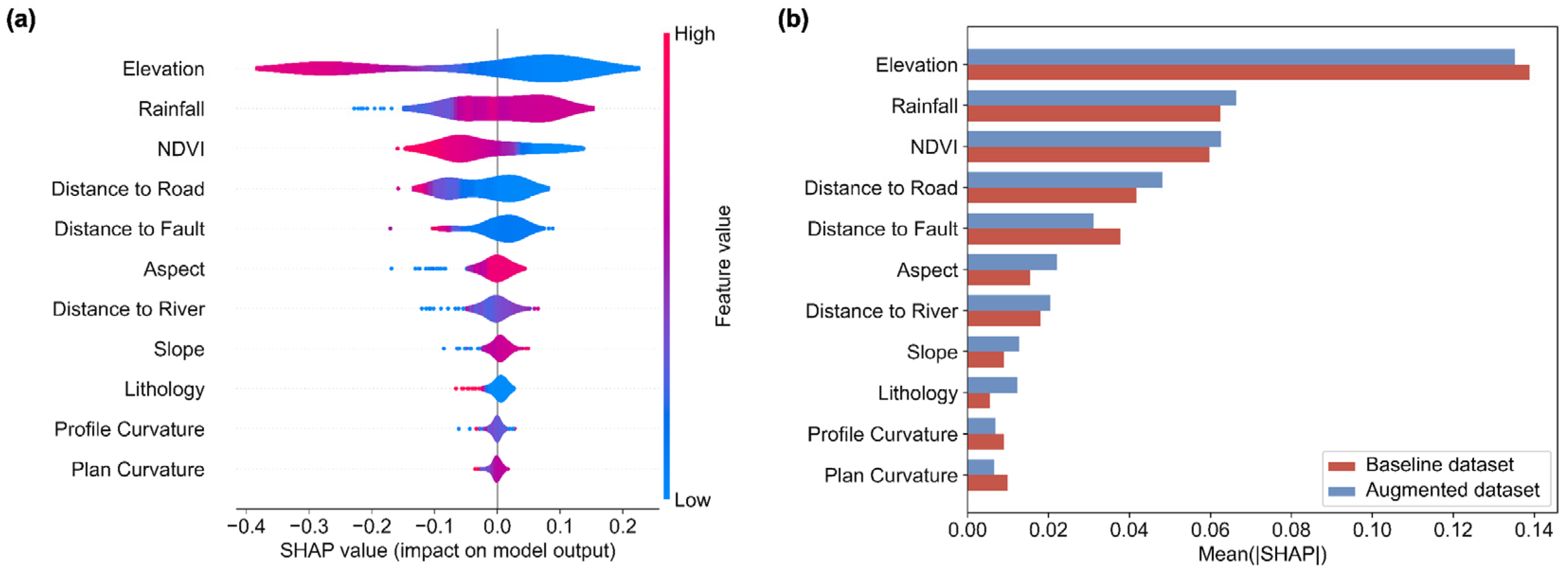 Applsci 15 11965 g011