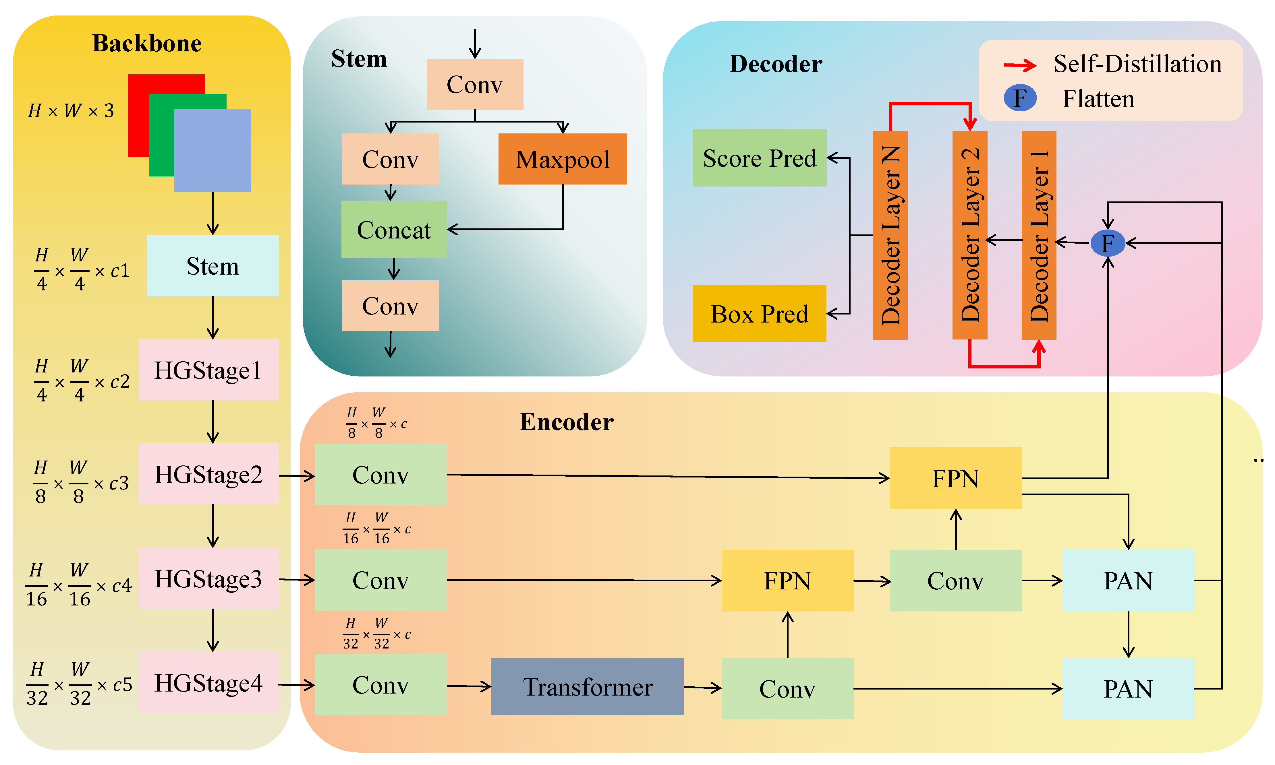 Applsci 15 11966 g002