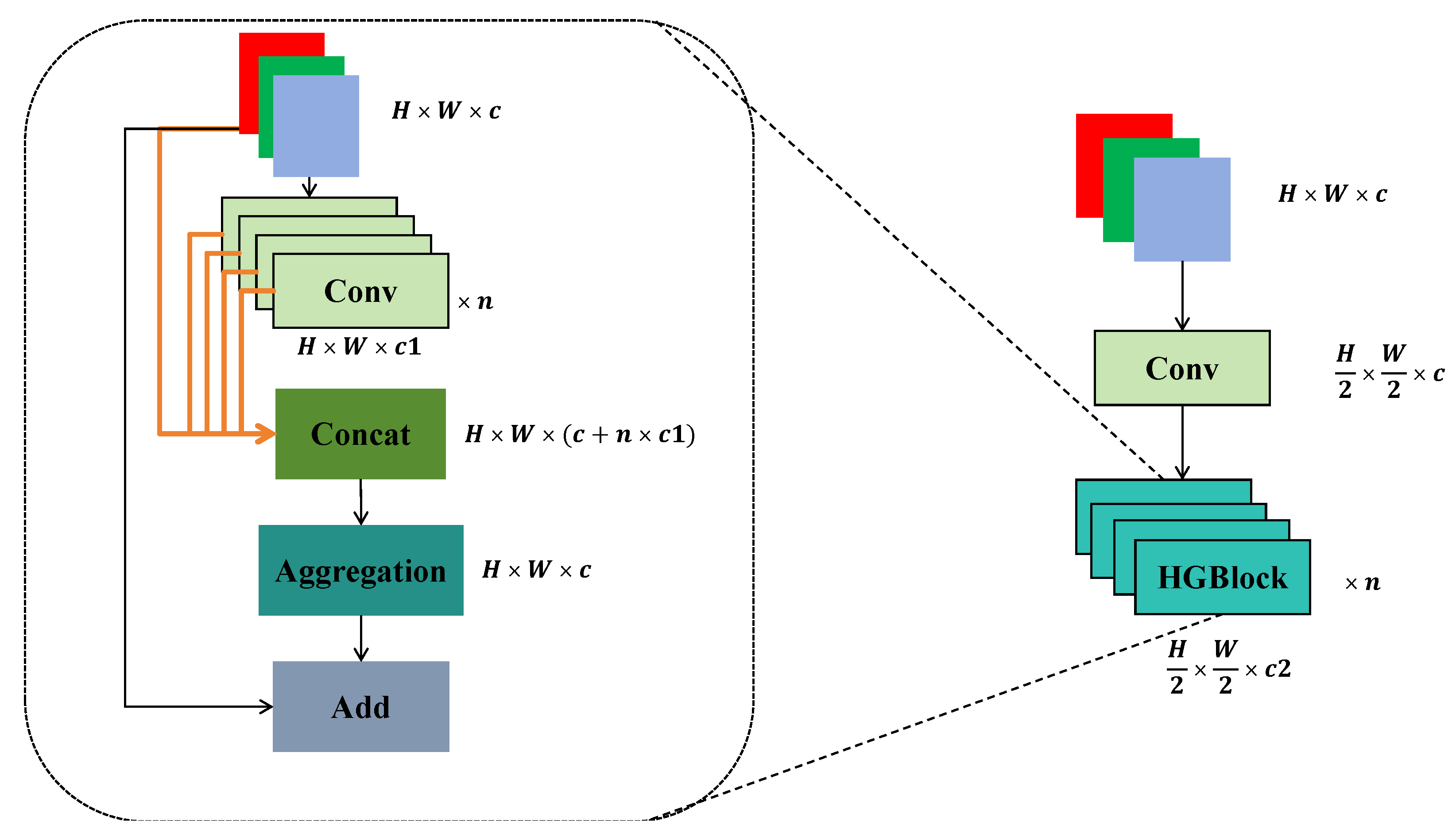 Applsci 15 11966 g003