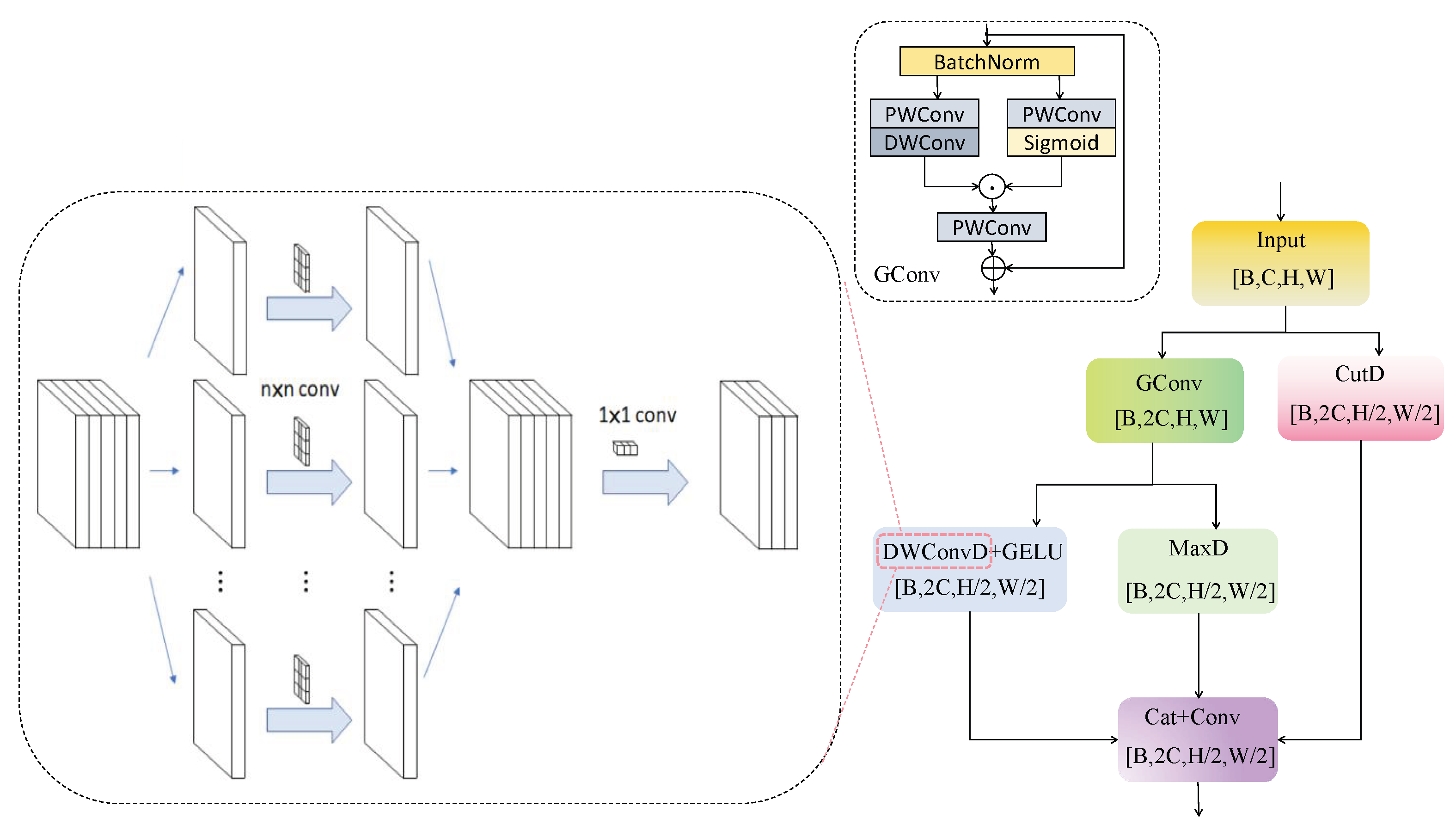 Applsci 15 11966 g005
