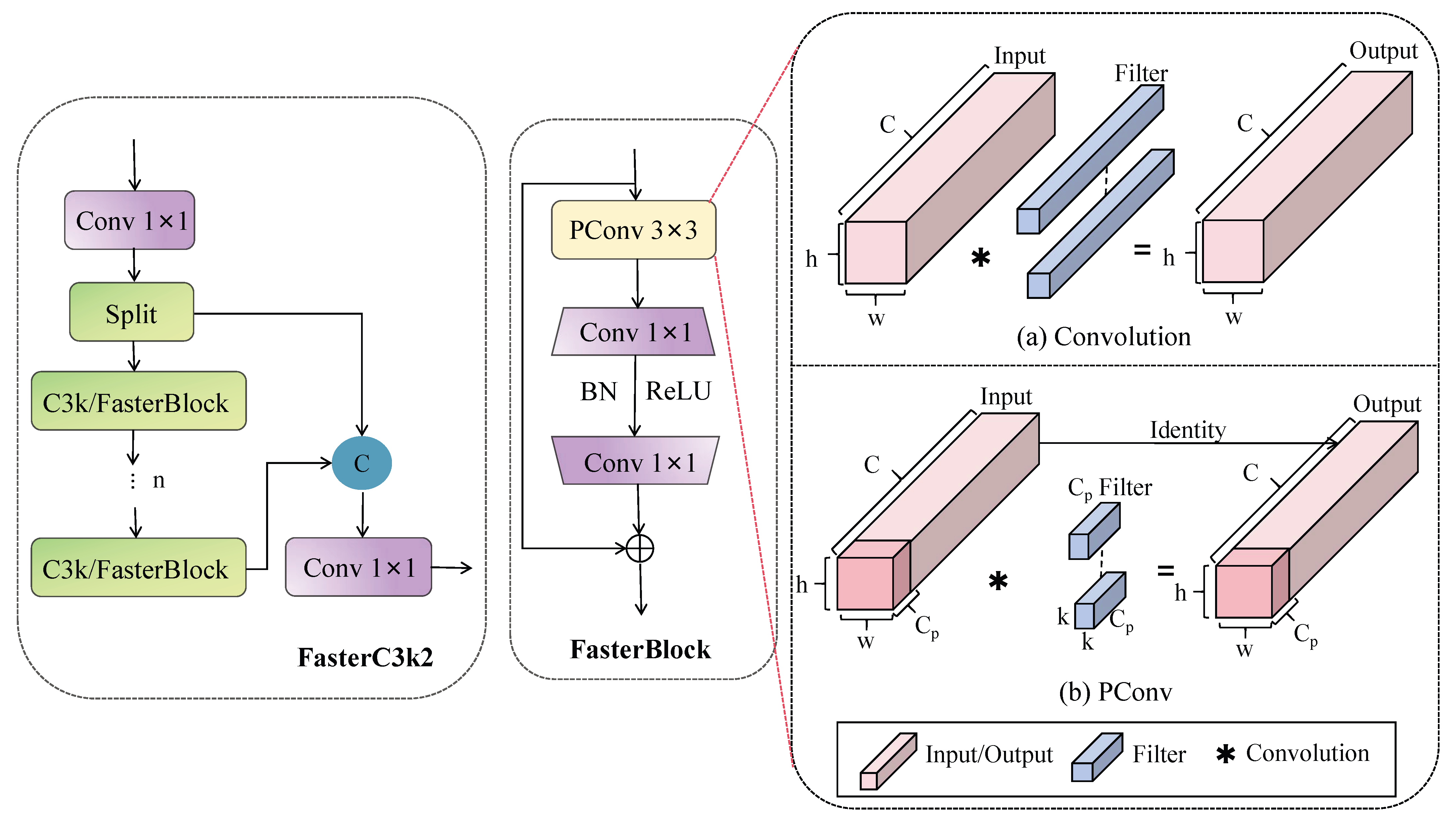 Applsci 15 11966 g006