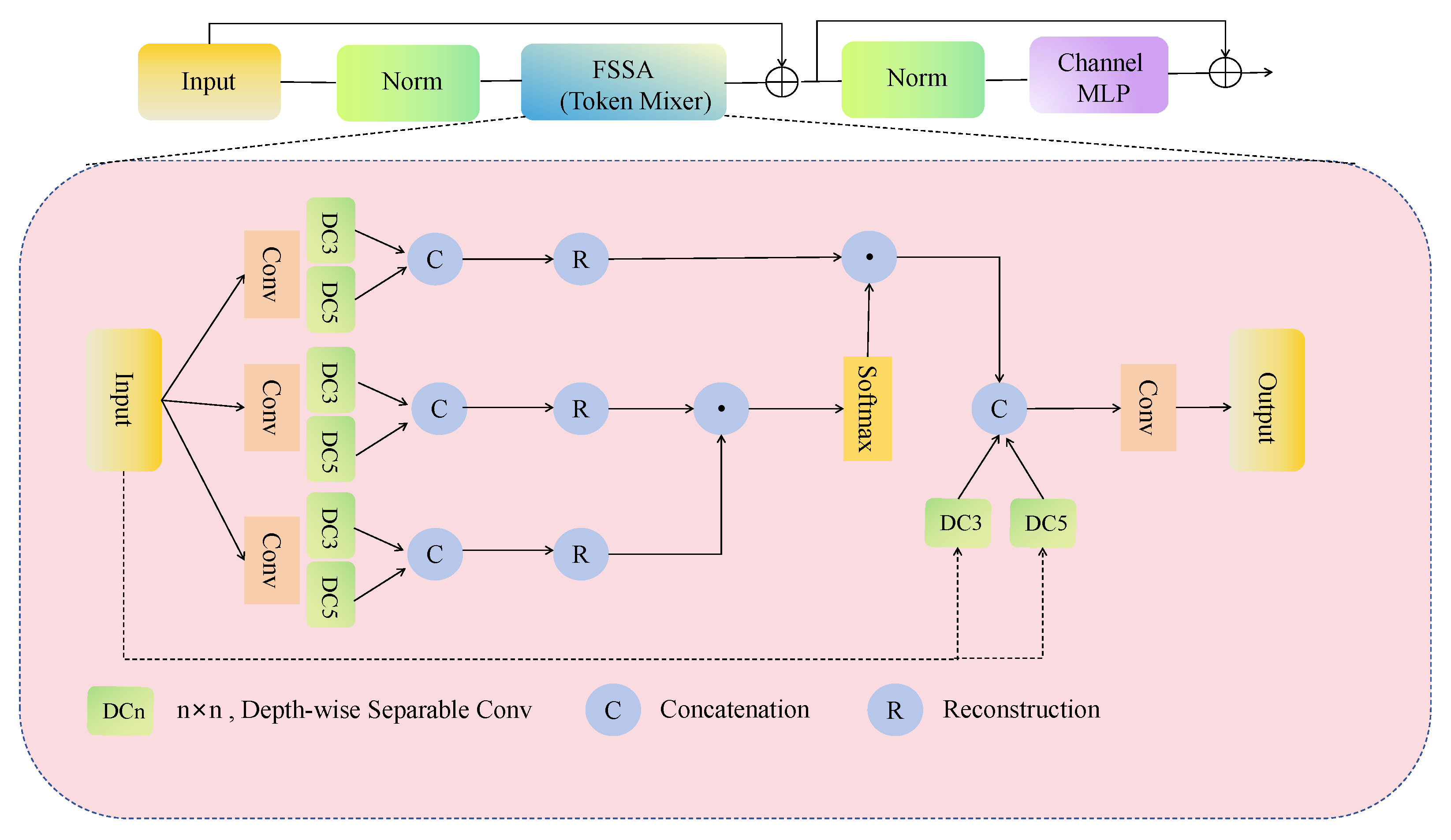 Applsci 15 11966 g007