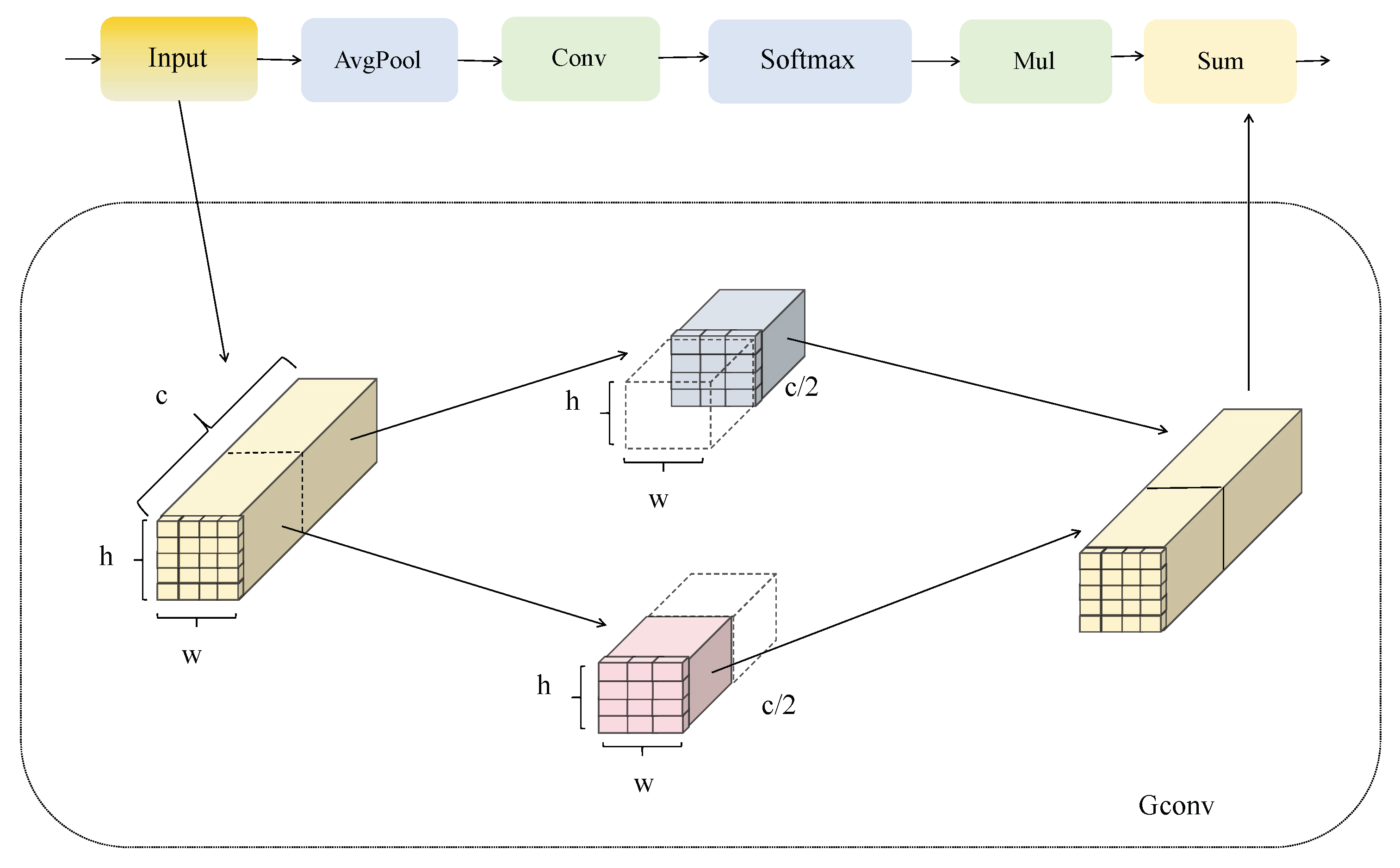Applsci 15 11966 g008